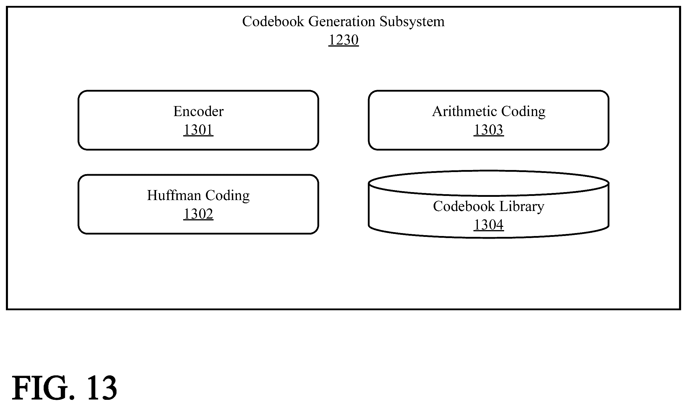 Patent US12602586 Figure 16 – Supervisory neuron for continuously adaptive neural network