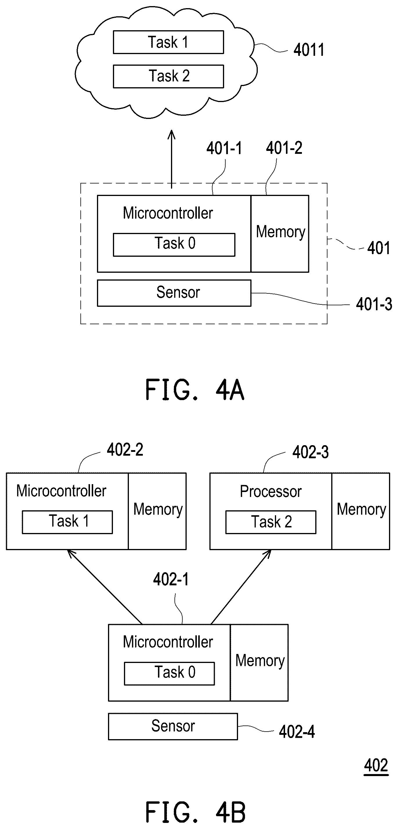 Patent US12602587 Figure 4 – Multi-task deep learning network and generation method thereof