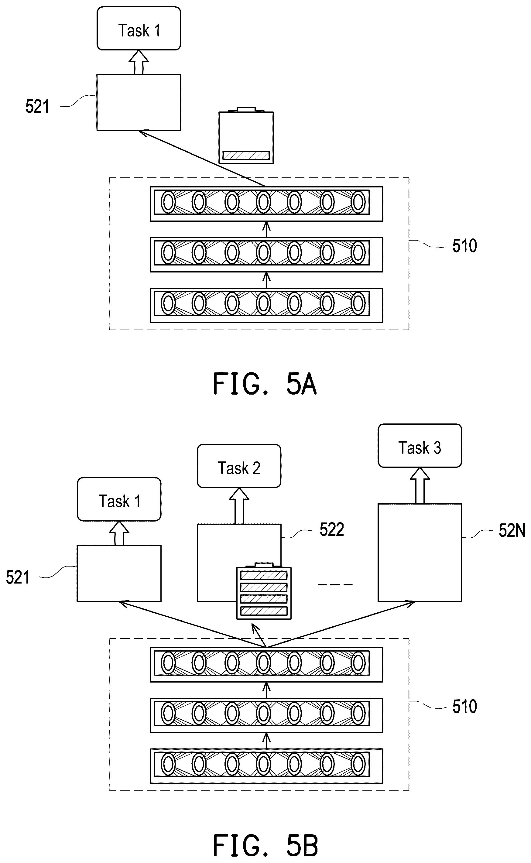 Patent US12602587 Figure 6 – Multi-task deep learning network and generation method thereof