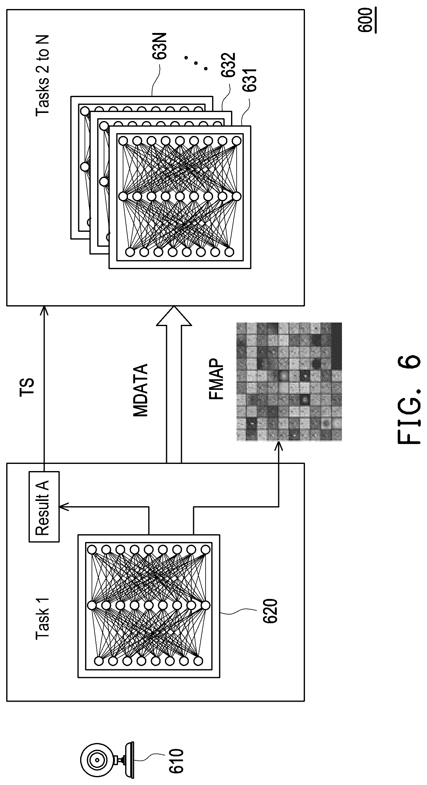 Patent US12602587 Figure 7 – Multi-task deep learning network and generation method thereof