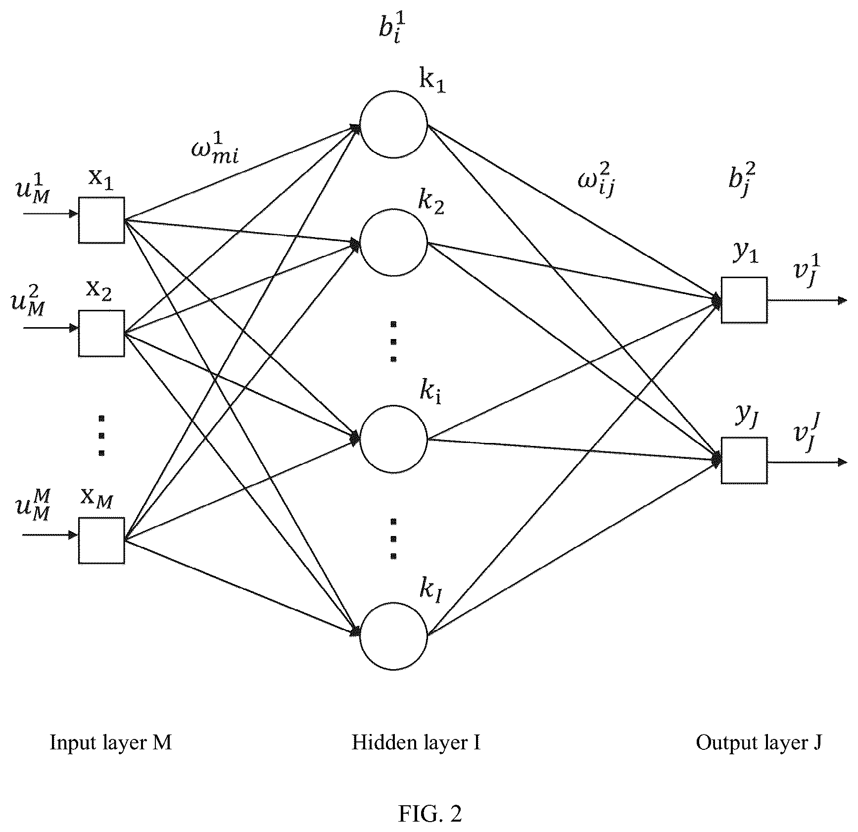 Patent US12602588 Figure 2 – Neural network model optimization method based on annealing process for stainless steel ultra-thin strip