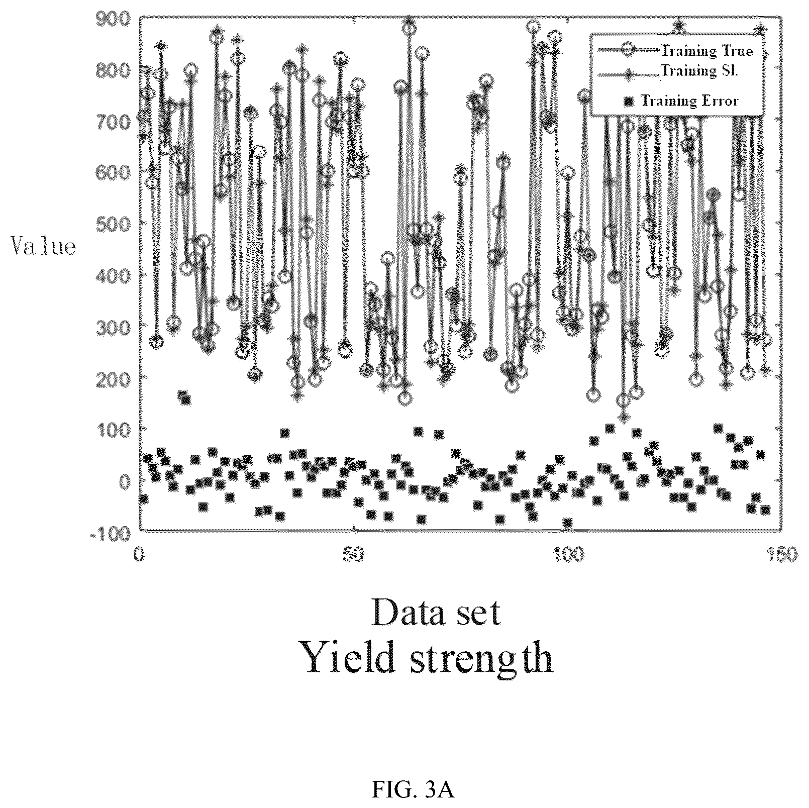 Patent US12602588 Figure 3 – Neural network model optimization method based on annealing process for stainless steel ultra-thin strip