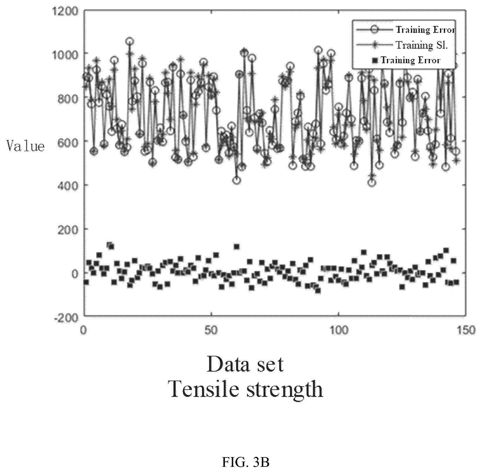 Patent US12602588 Figure 4 – Neural network model optimization method based on annealing process for stainless steel ultra-thin strip