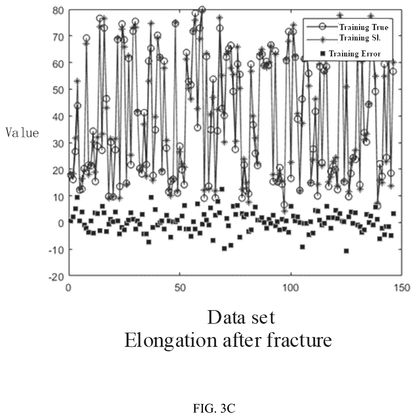 Patent US12602588 Figure 5 – Neural network model optimization method based on annealing process for stainless steel ultra-thin strip