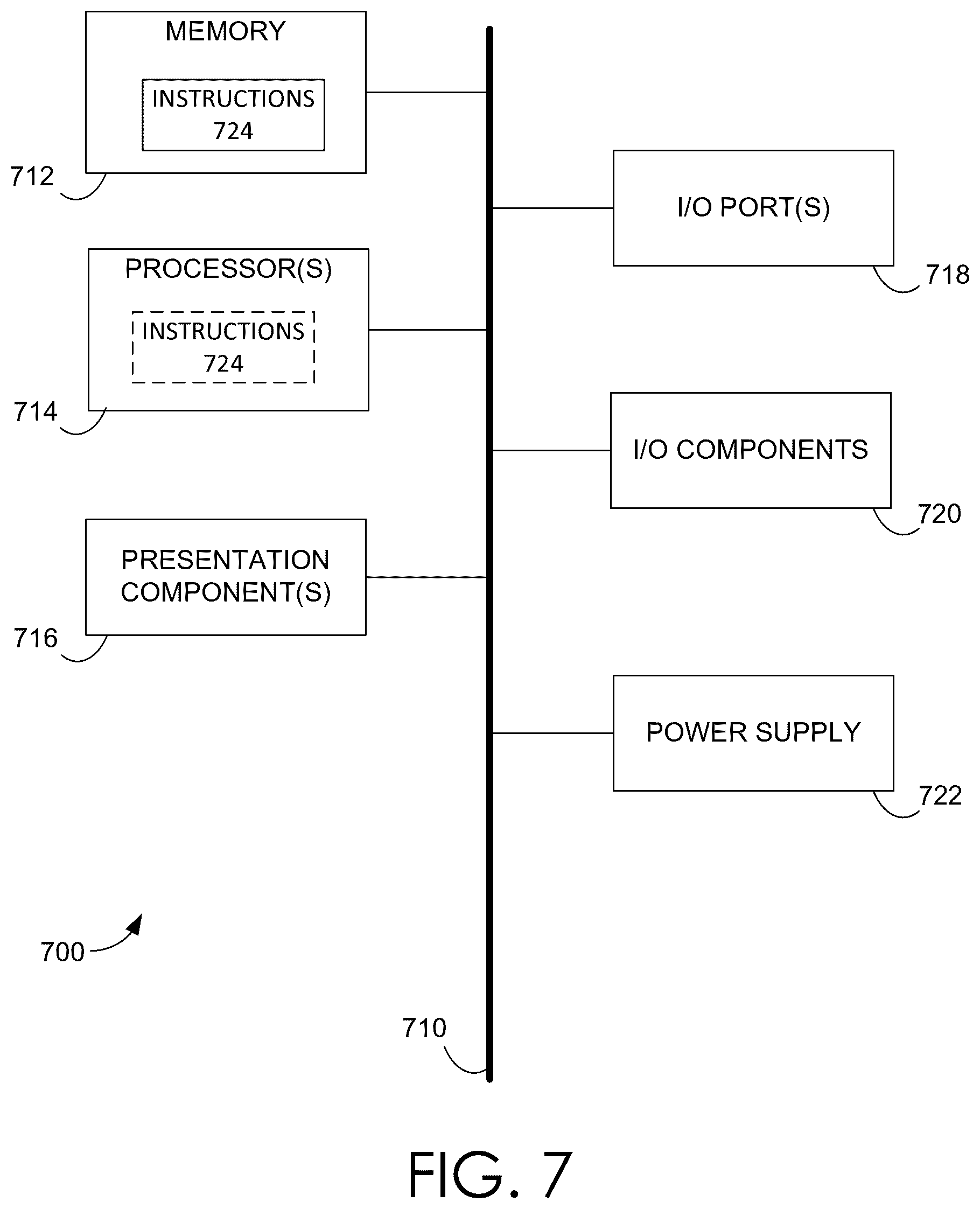 Patent US12602589 Figure 8 – Causal inference via neuroevolutionary selection