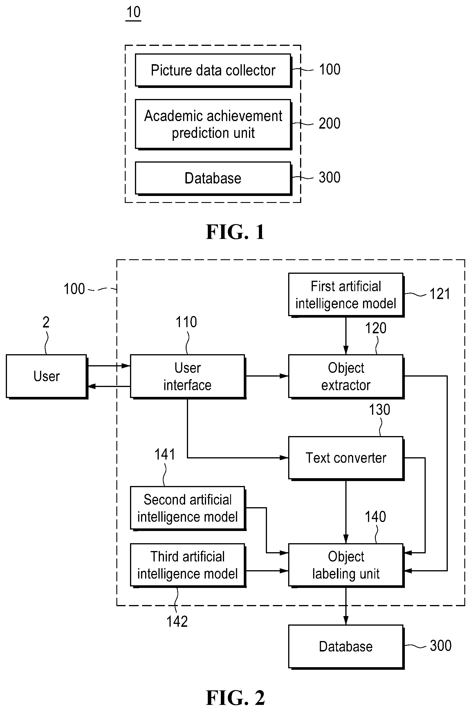 Patent US12602590 Figure 1 – Artificial intelligence system that collects interactive picture data for building artificial intelligence data and analyzes correlation between art competency and academic achievement