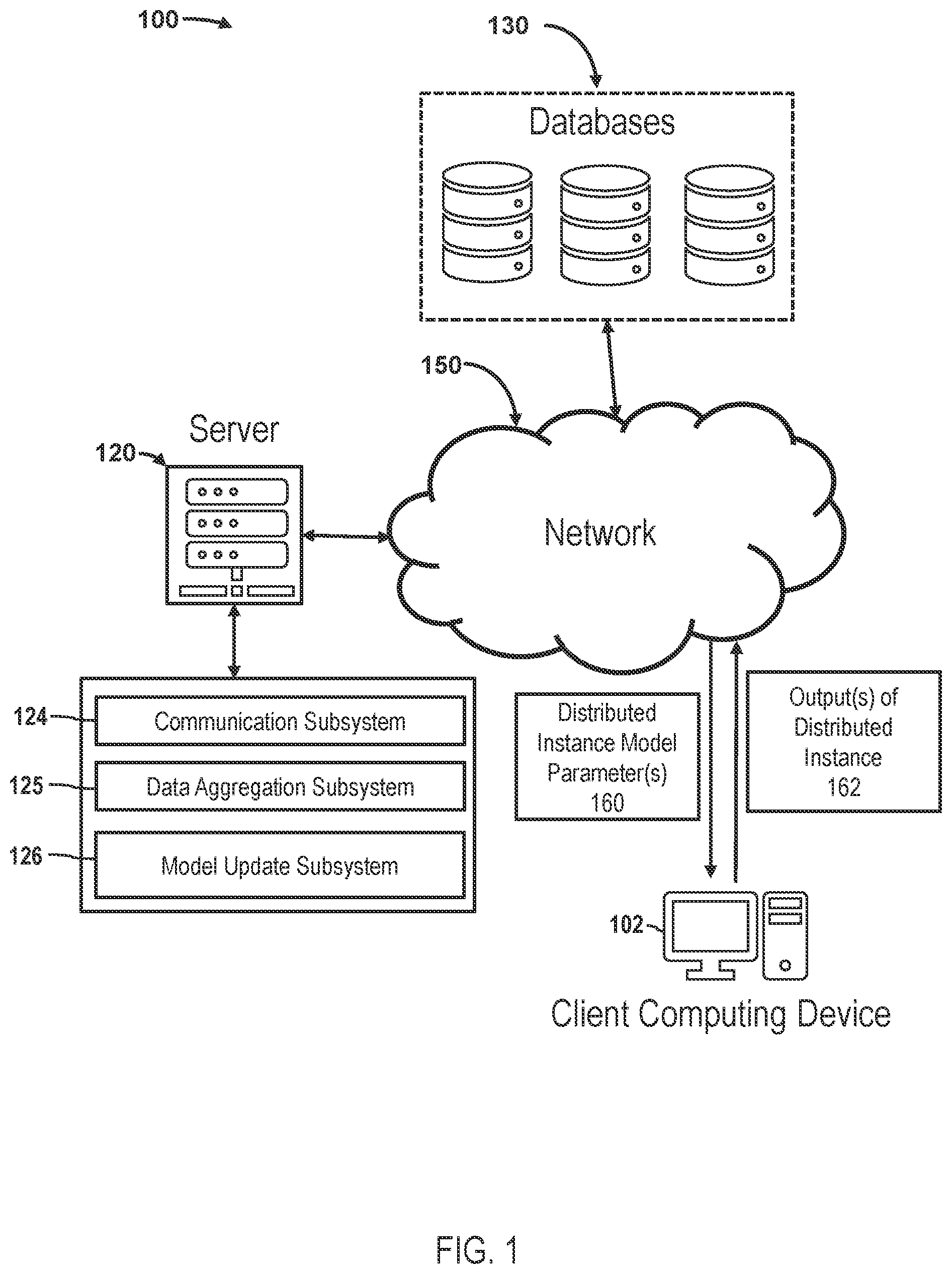 Patent US12602592 Figure 1 – Noise communication for federated learning