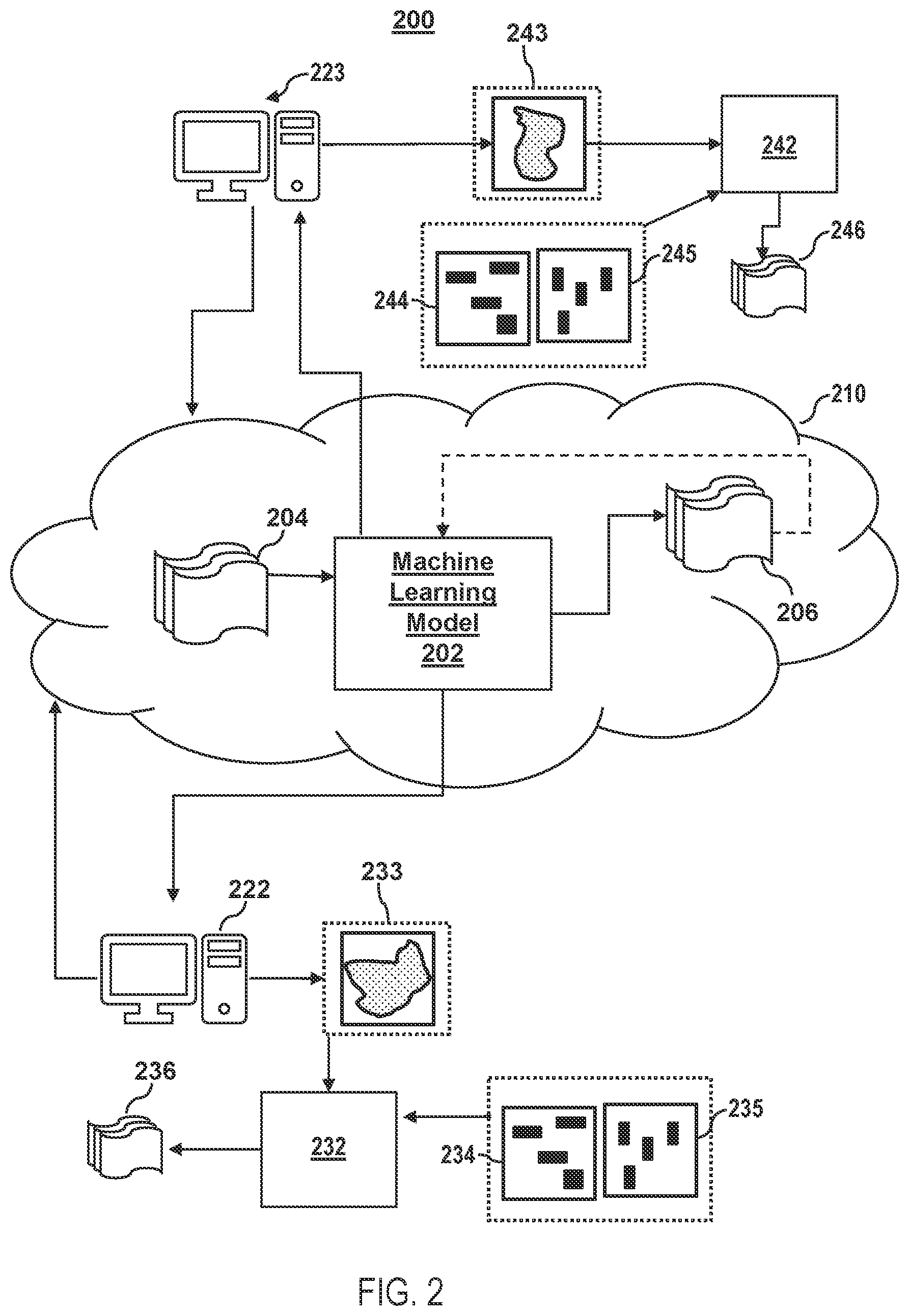 Patent US12602592 Figure 2 – Noise communication for federated learning