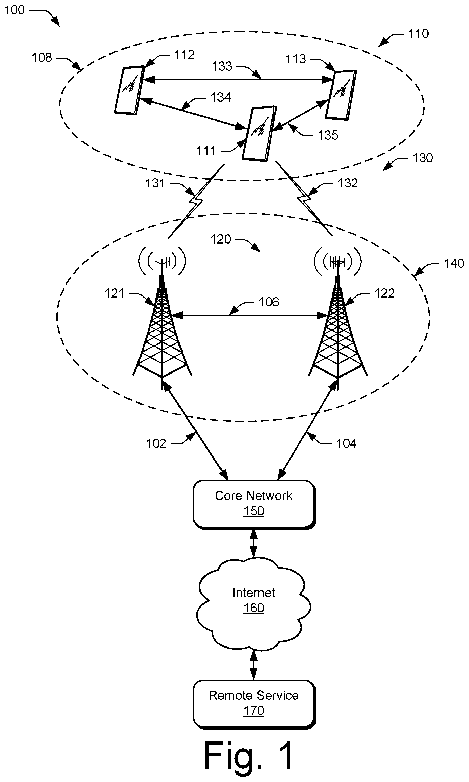 Patent US12602593 Figure 1 – User equipment-coordination set federated for deep neural networks