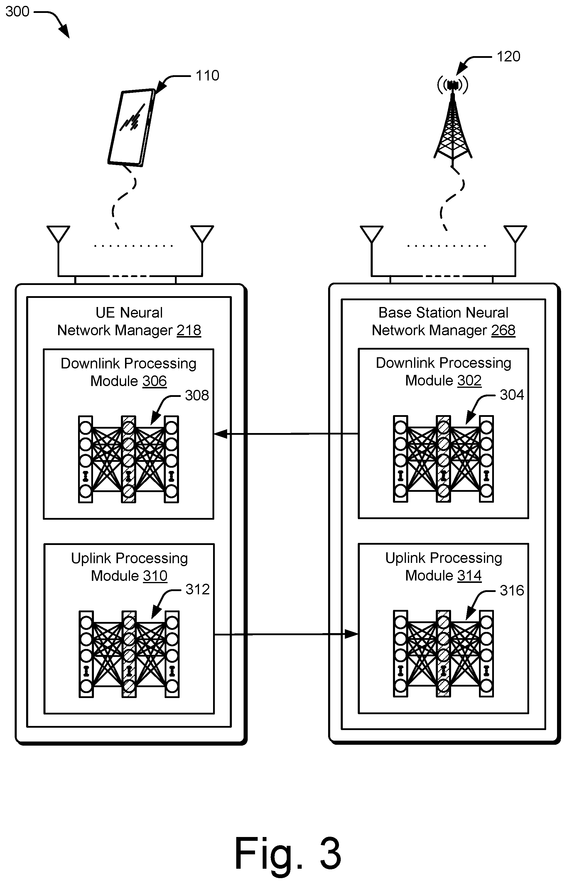 Patent US12602593 Figure 3 – User equipment-coordination set federated for deep neural networks