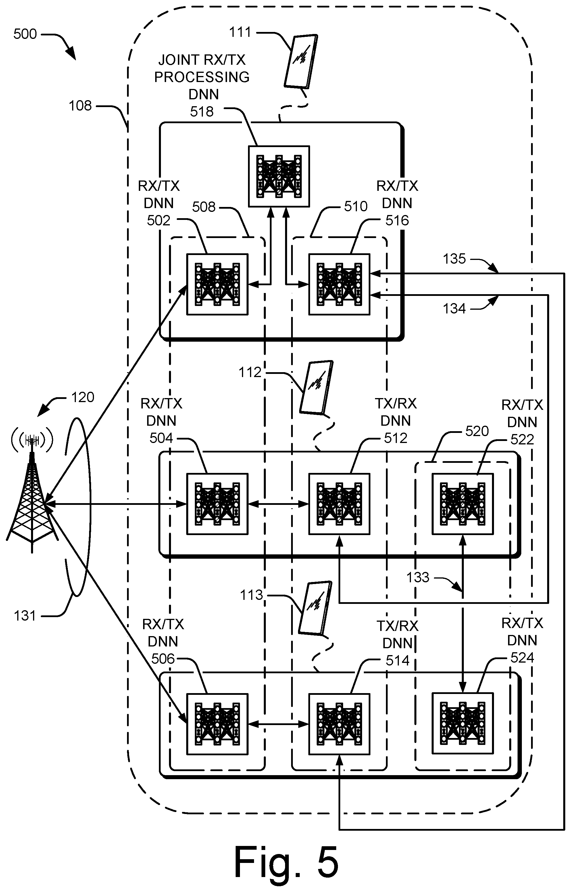 Patent US12602593 Figure 5 – User equipment-coordination set federated for deep neural networks