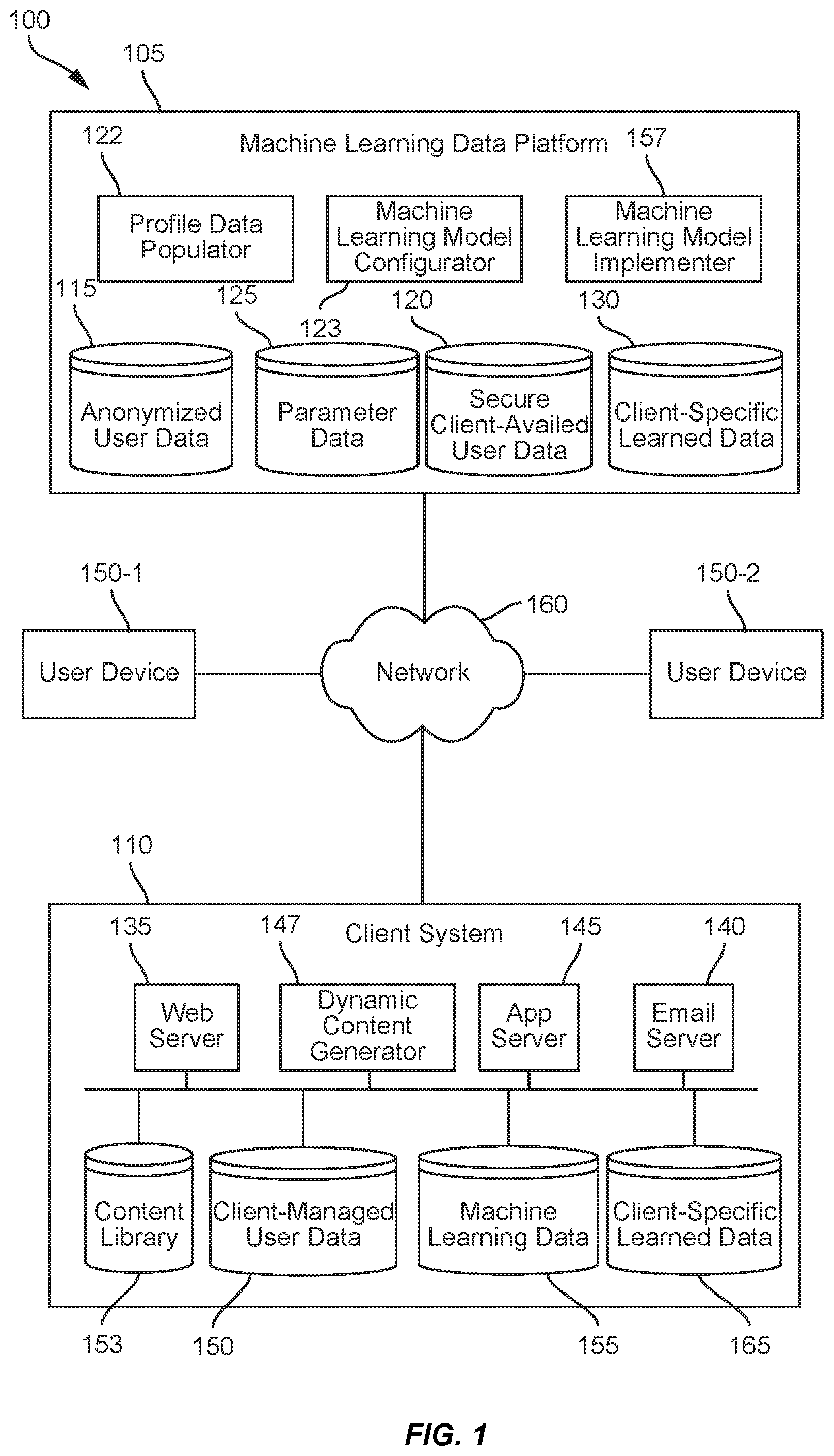 Patent US12602594 Figure 1 – Directed trajectories through communication decision tree using iterative artificial intelligence