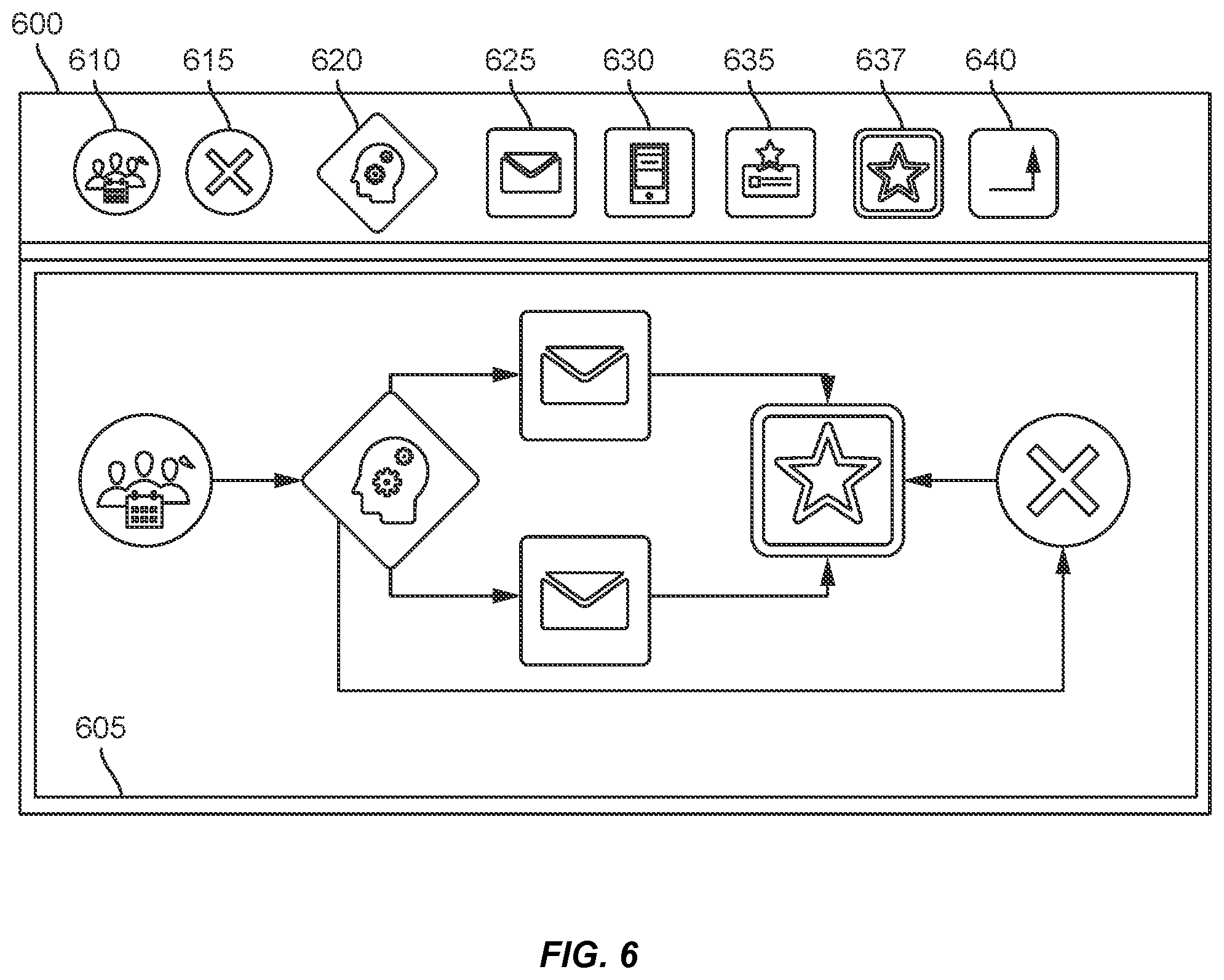Patent US12602594 Figure 6 – Directed trajectories through communication decision tree using iterative artificial intelligence