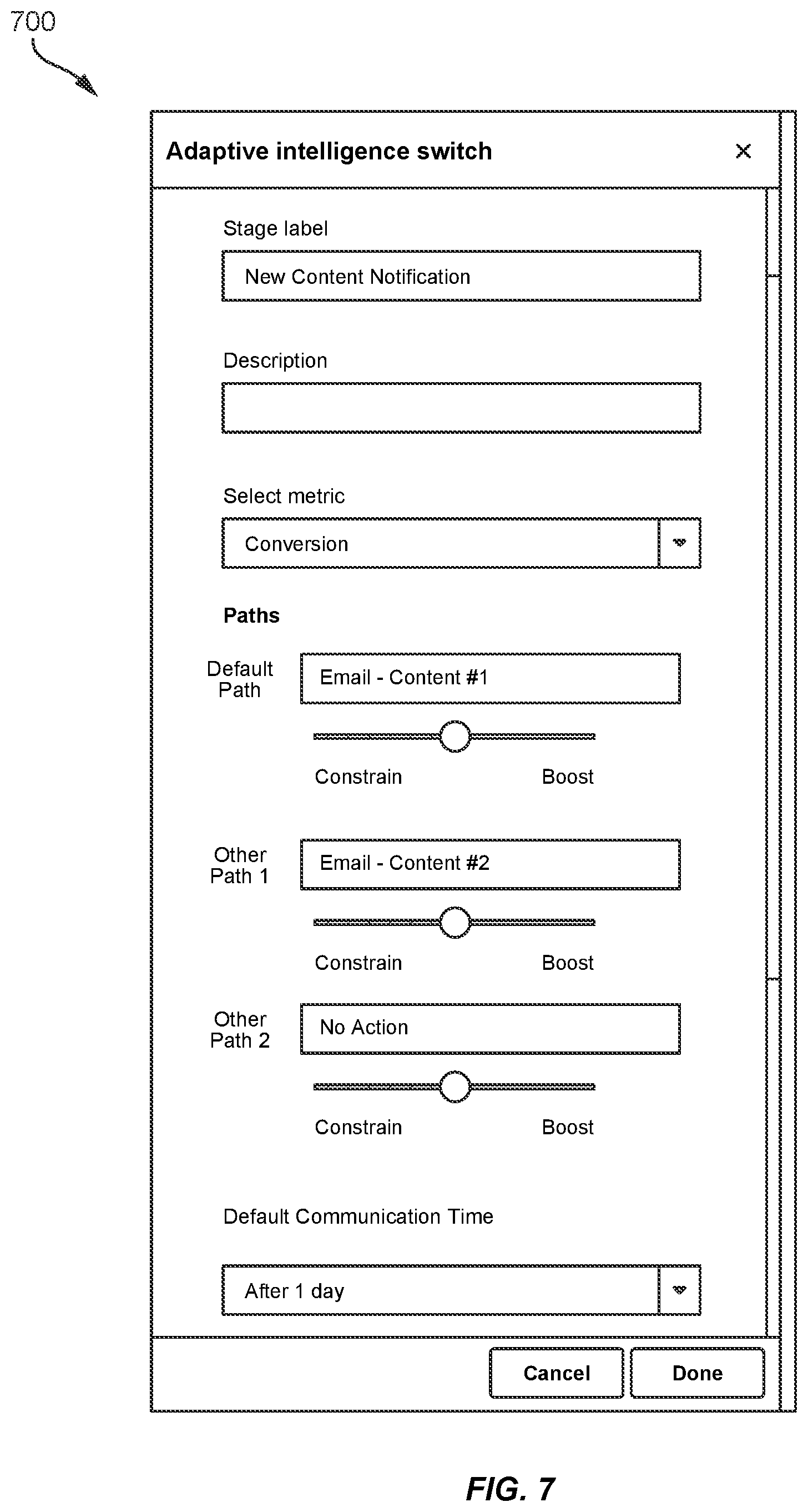 Patent US12602594 Figure 7 – Directed trajectories through communication decision tree using iterative artificial intelligence
