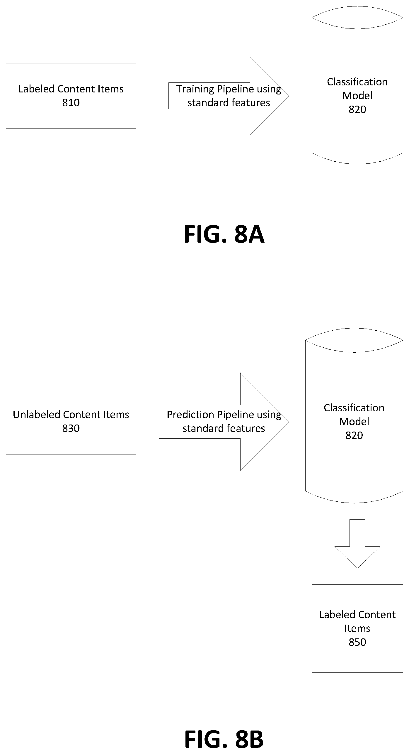 Patent US12602595 Figure 8 – System and method of using a knowledge representation for features in a machine learning classifier