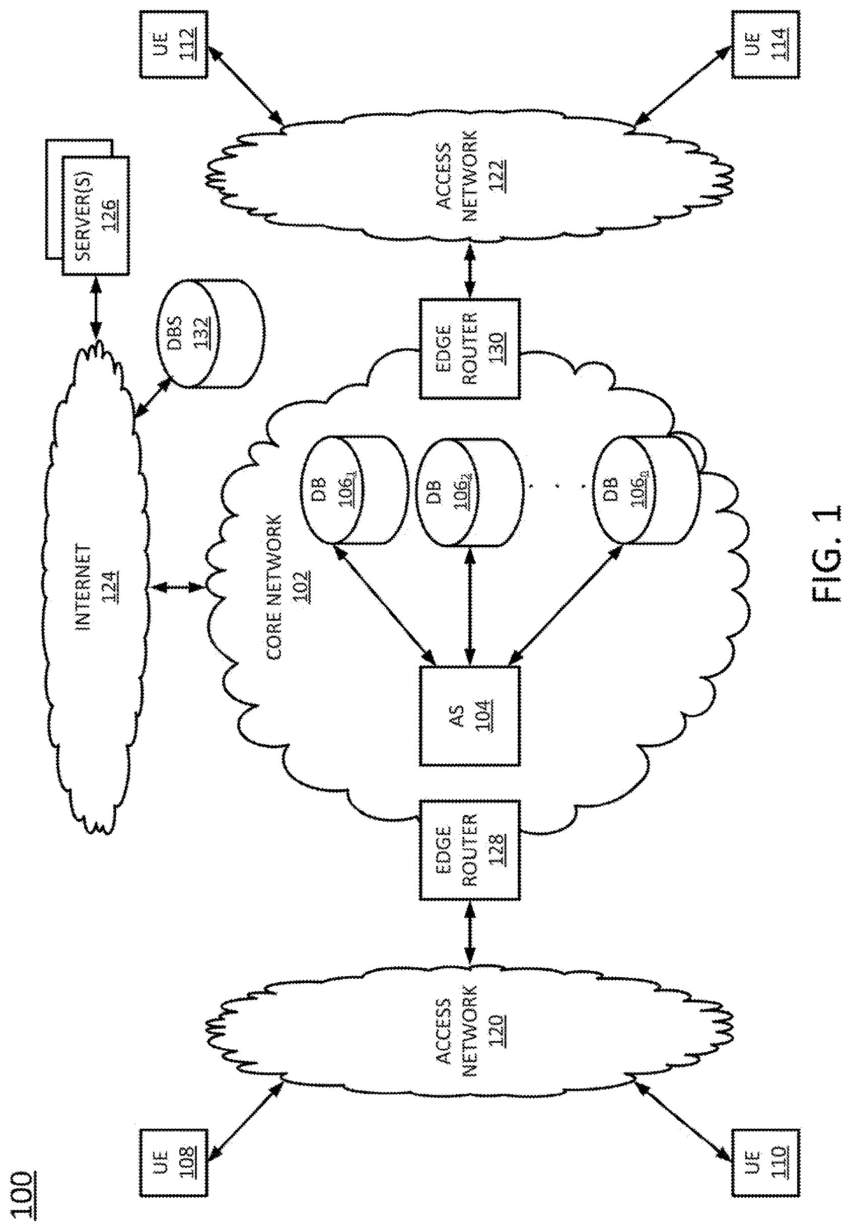 Patent US12602597 Figure 1 – Automatic discovery of machine learning model features