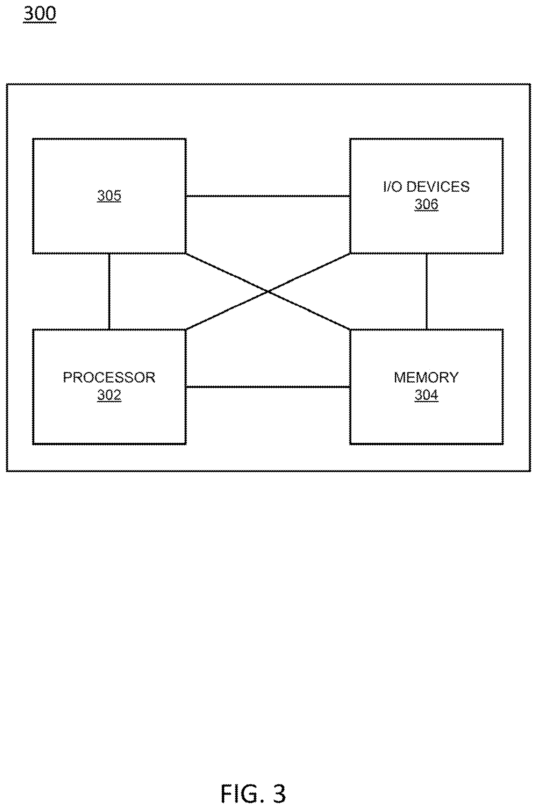 Patent US12602597 Figure 3 – Automatic discovery of machine learning model features
