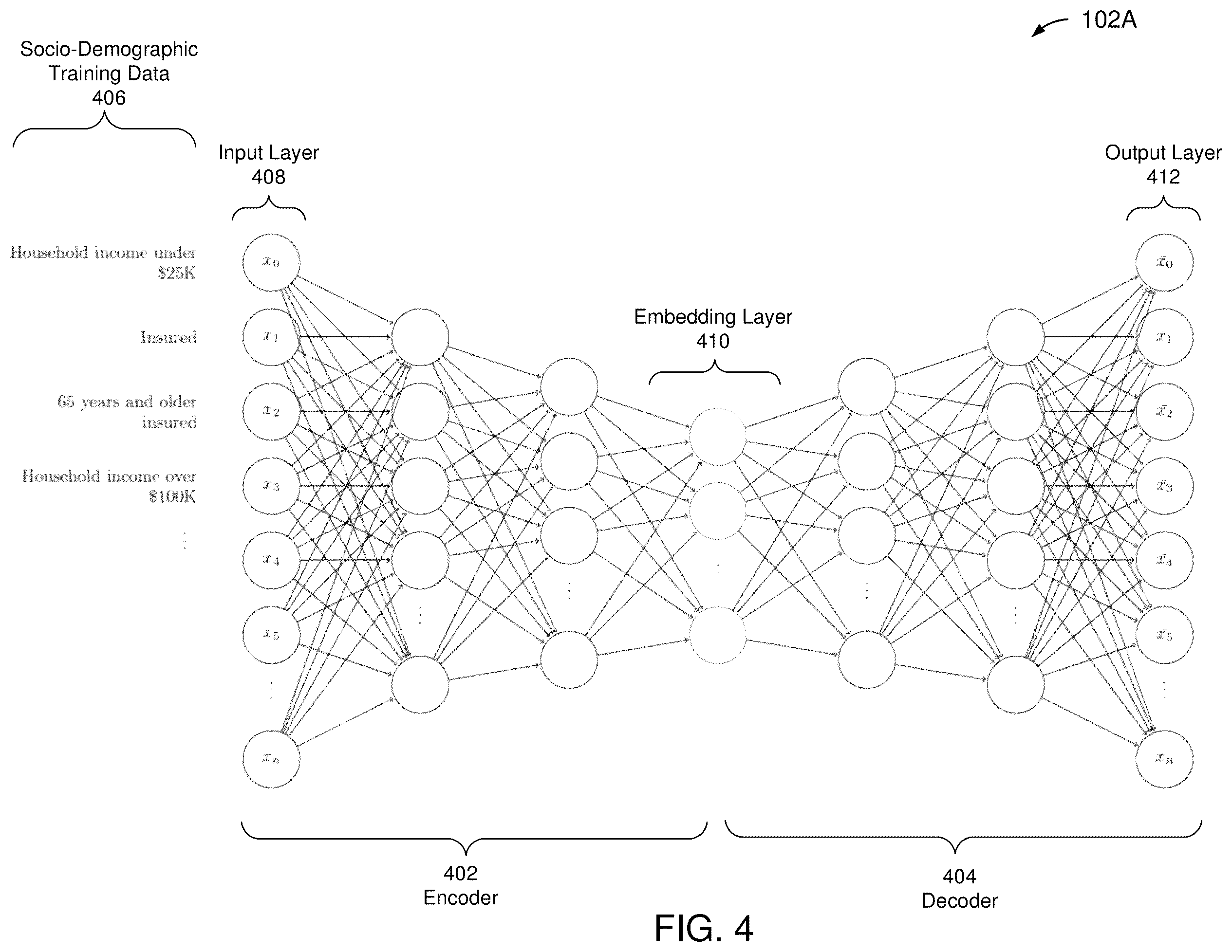 Patent US12602598 Figure 4 – Index for risk of non-adherence in geographic region with patient-level projection