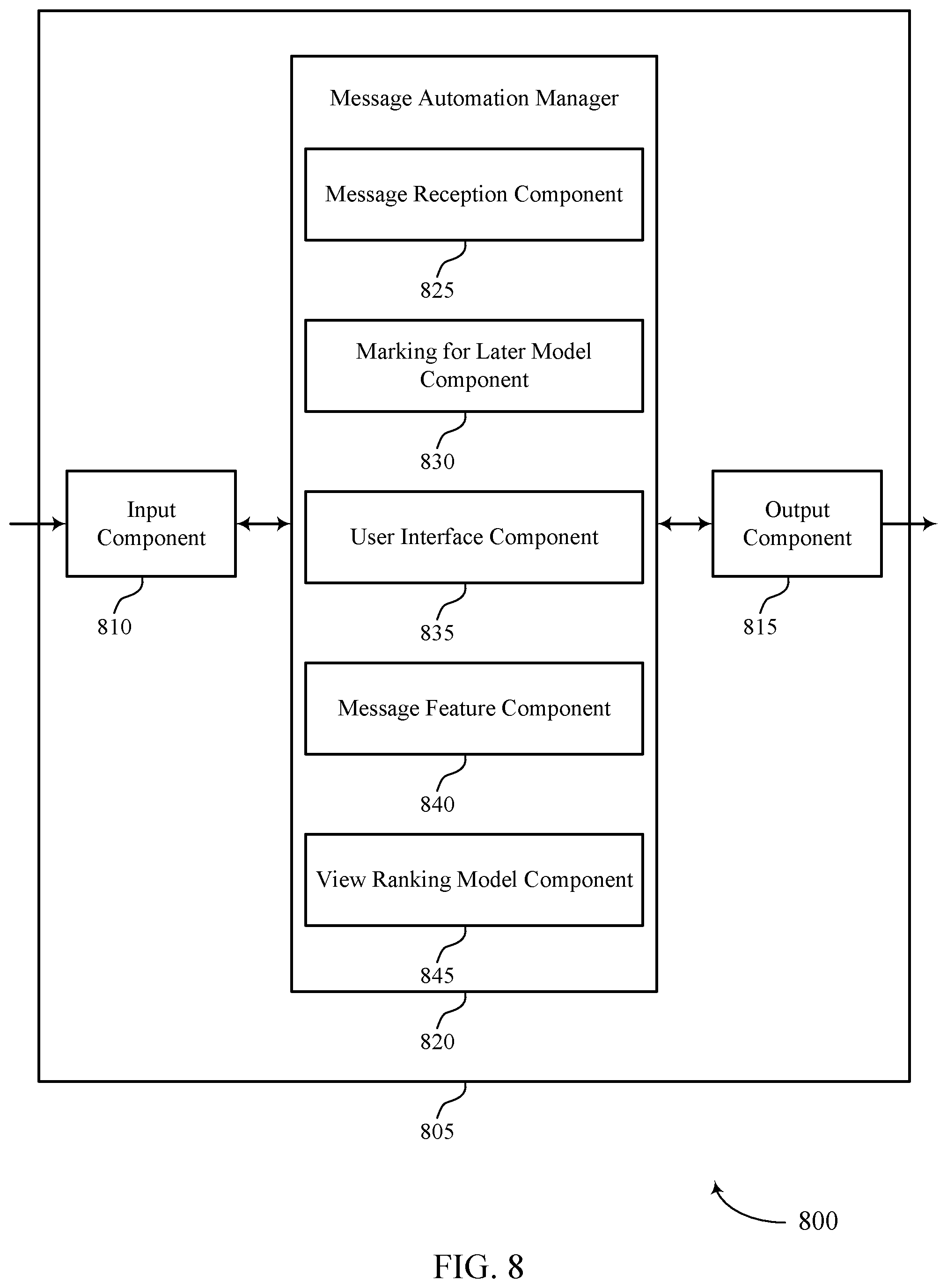 Patent US12602599 Figure 8 – Ranking and marking messages in a group-based communication system using machine learning techniques