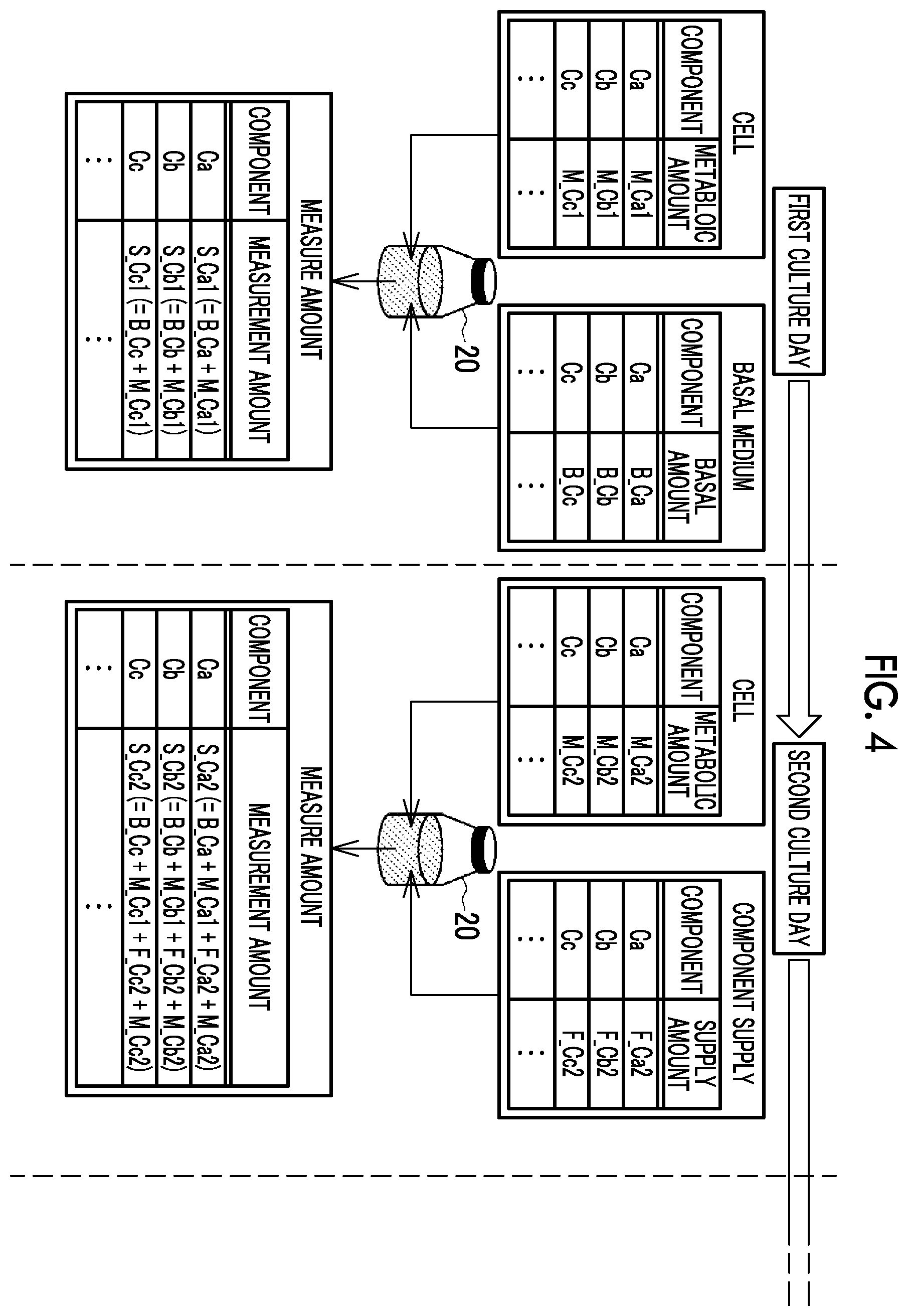 Patent US12602601 Figure 4 – Program for operating cell culture support apparatus, cell culture support apparatus, and method for operating cell culture support apparatus
