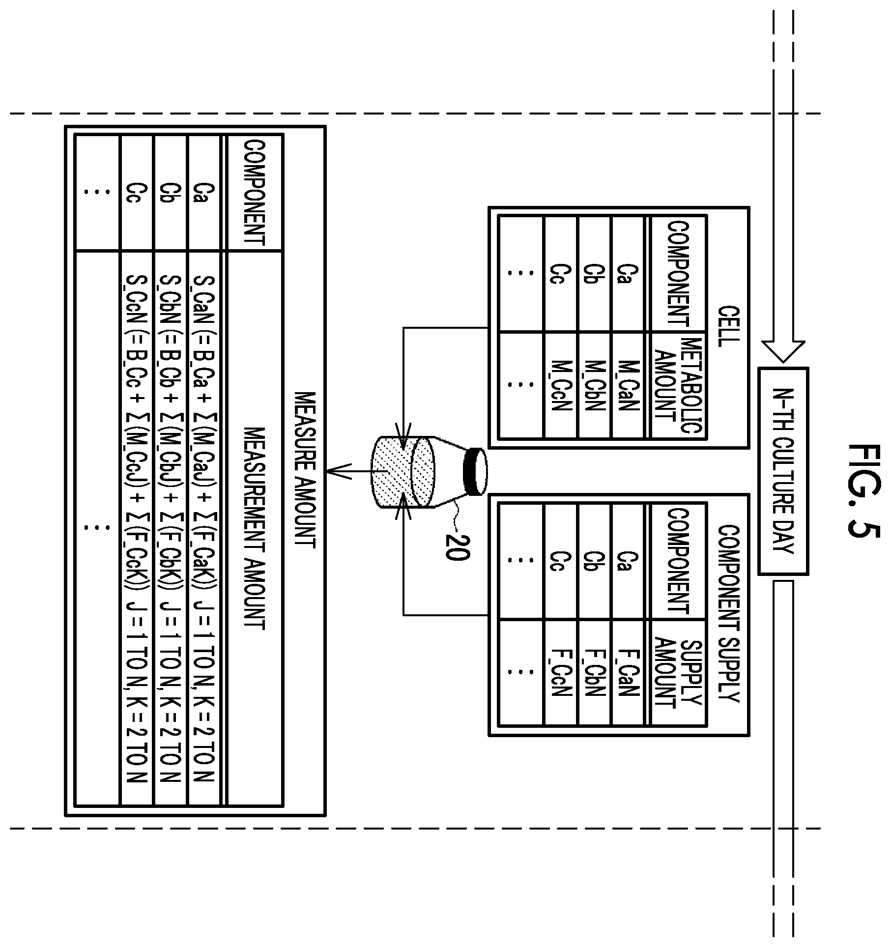 Patent US12602601 Figure 5 – Program for operating cell culture support apparatus, cell culture support apparatus, and method for operating cell culture support apparatus