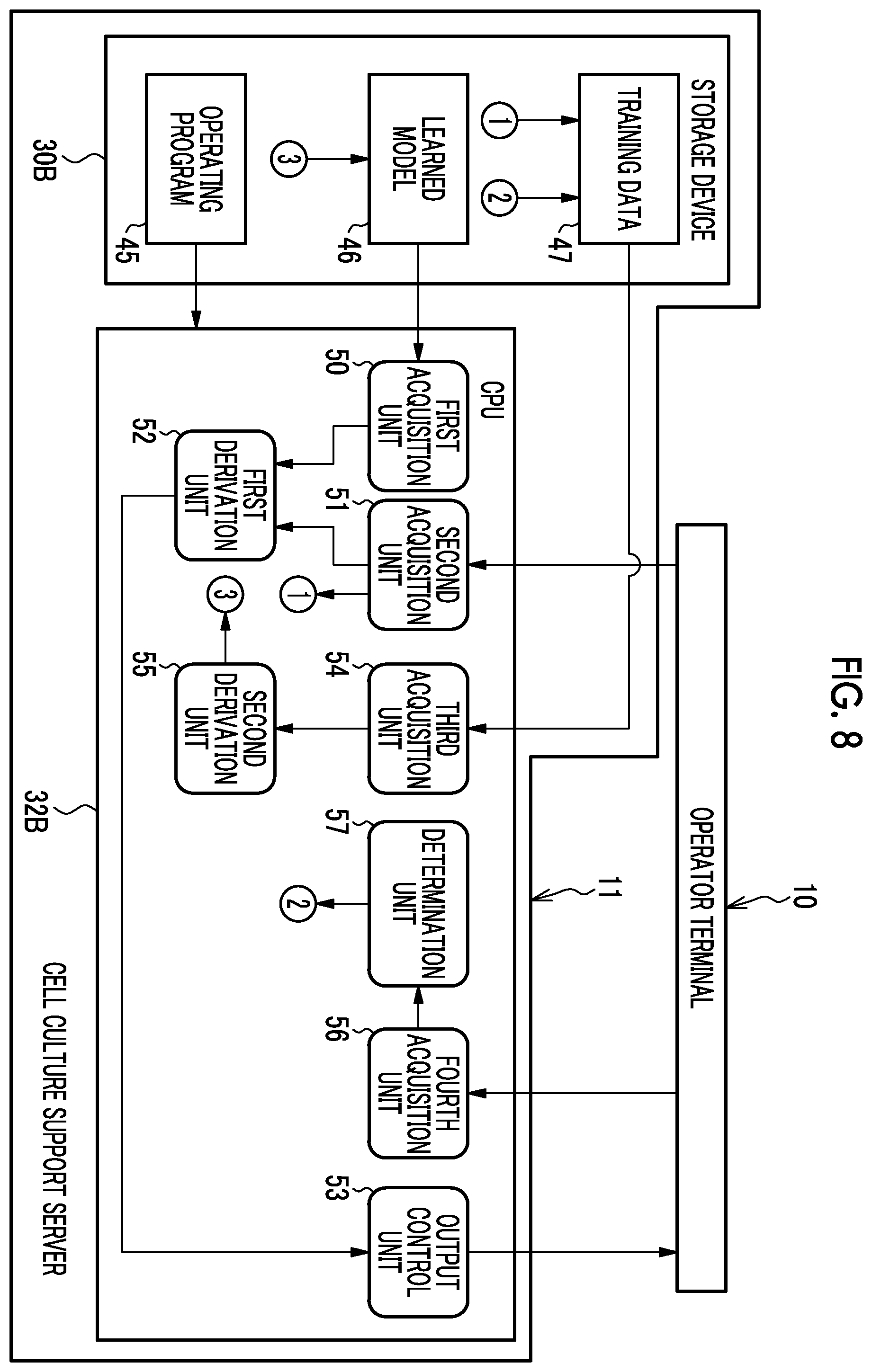 Patent US12602601 Figure 7 – Program for operating cell culture support apparatus, cell culture support apparatus, and method for operating cell culture support apparatus