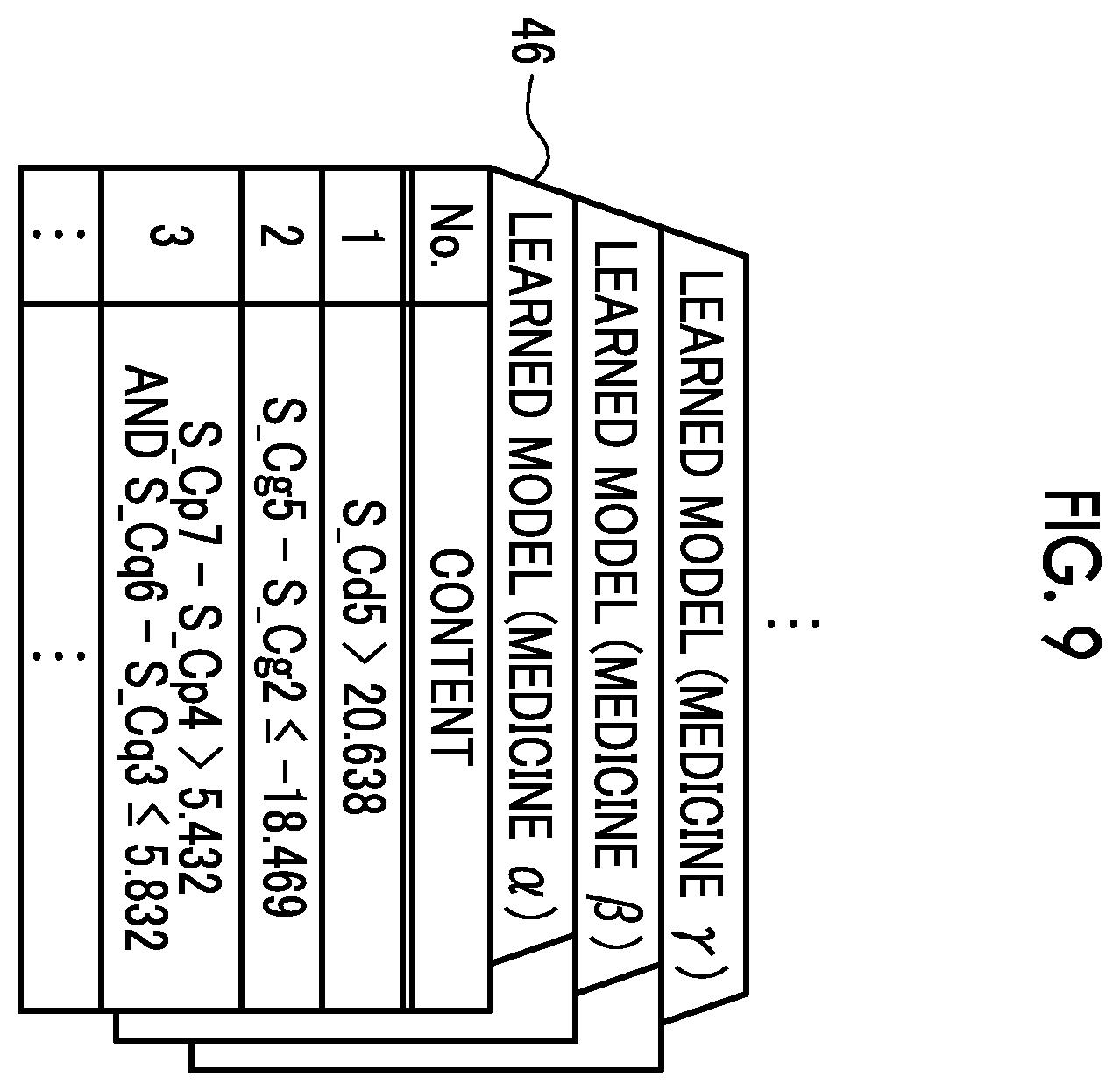 Patent US12602601 Figure 8 – Program for operating cell culture support apparatus, cell culture support apparatus, and method for operating cell culture support apparatus