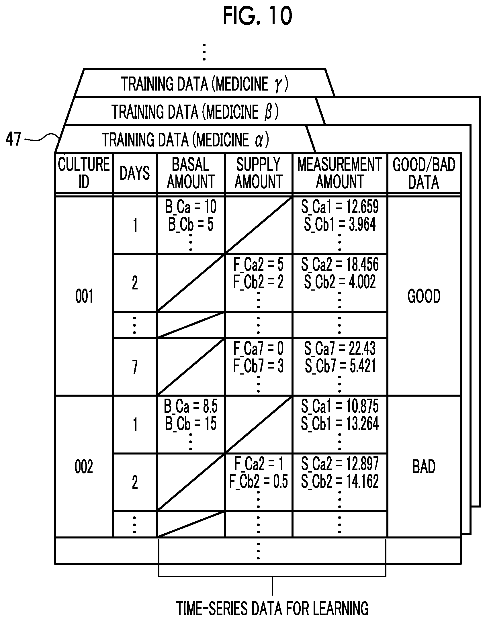 Patent US12602601 Figure 9 – Program for operating cell culture support apparatus, cell culture support apparatus, and method for operating cell culture support apparatus
