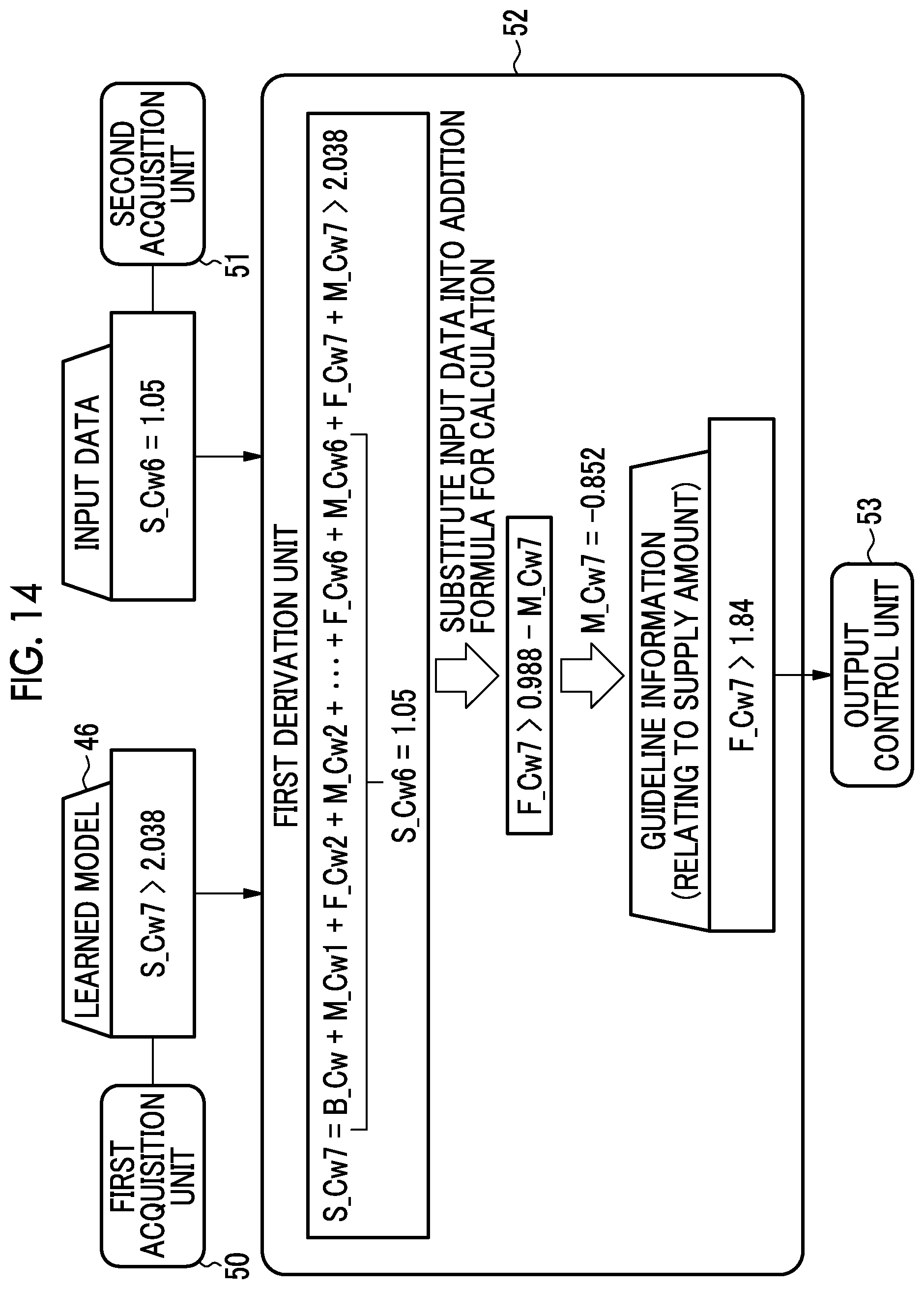Patent US12602601 Figure 13 – Program for operating cell culture support apparatus, cell culture support apparatus, and method for operating cell culture support apparatus