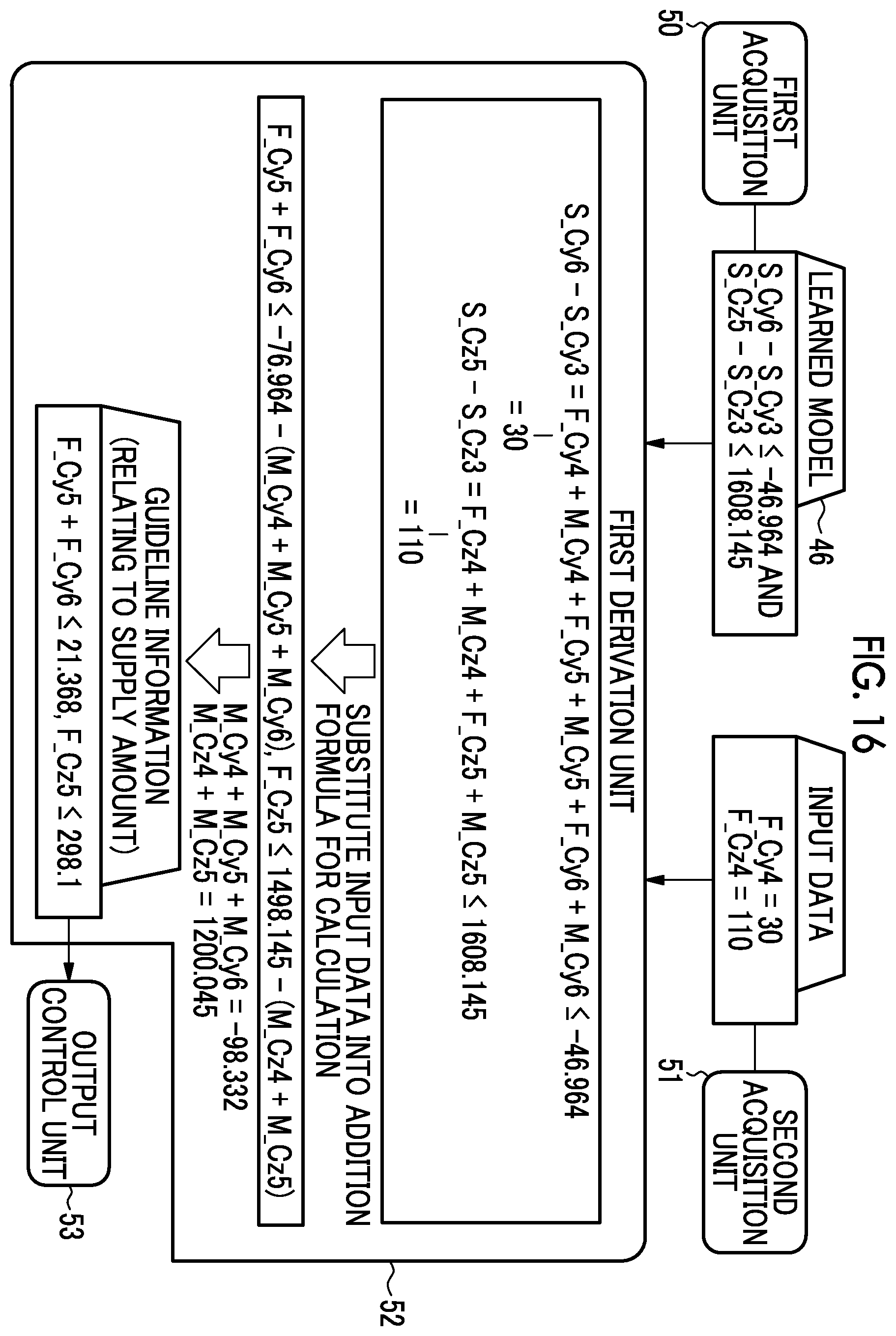 Patent US12602601 Figure 15 – Program for operating cell culture support apparatus, cell culture support apparatus, and method for operating cell culture support apparatus