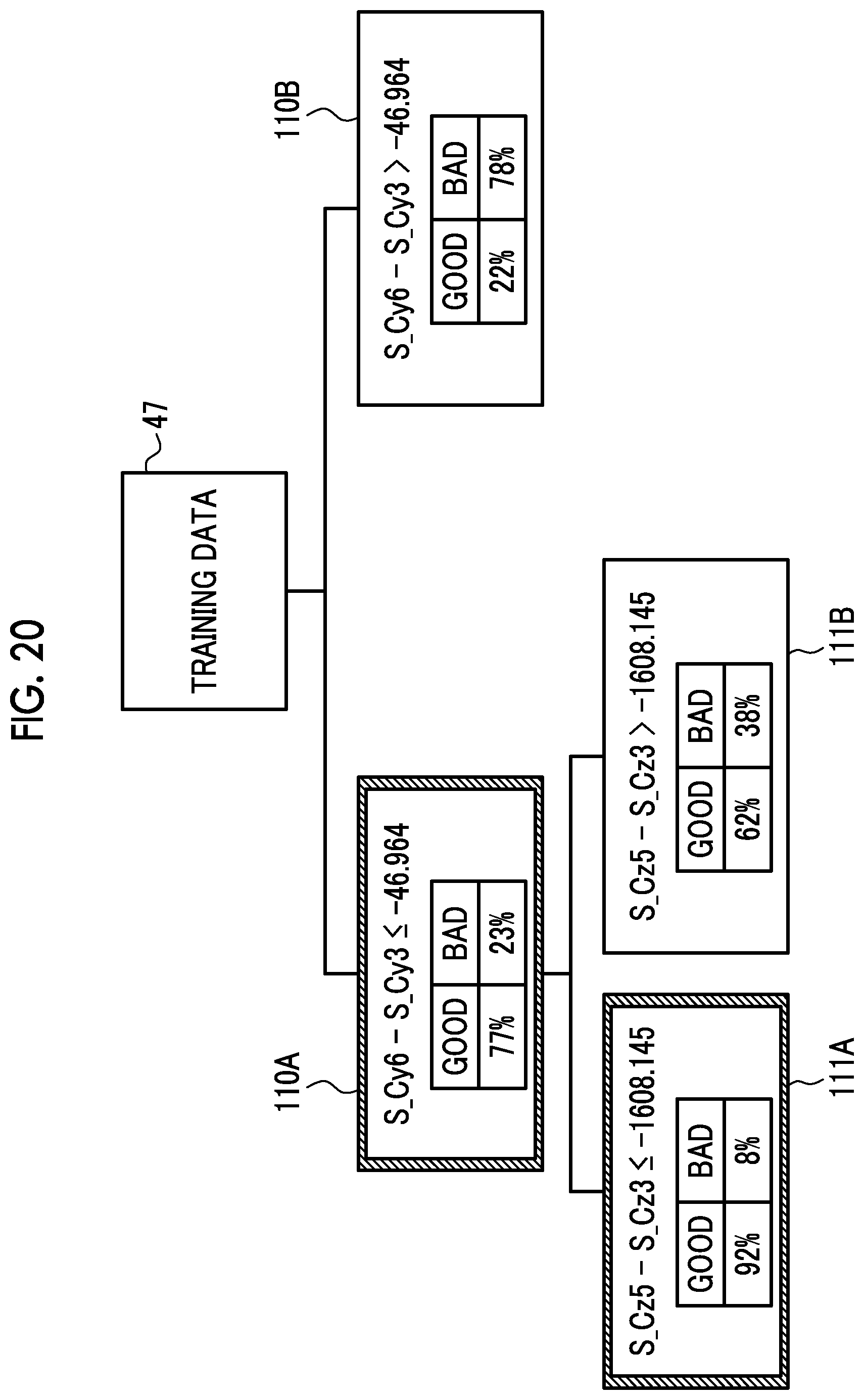Patent US12602601 Figure 19 – Program for operating cell culture support apparatus, cell culture support apparatus, and method for operating cell culture support apparatus