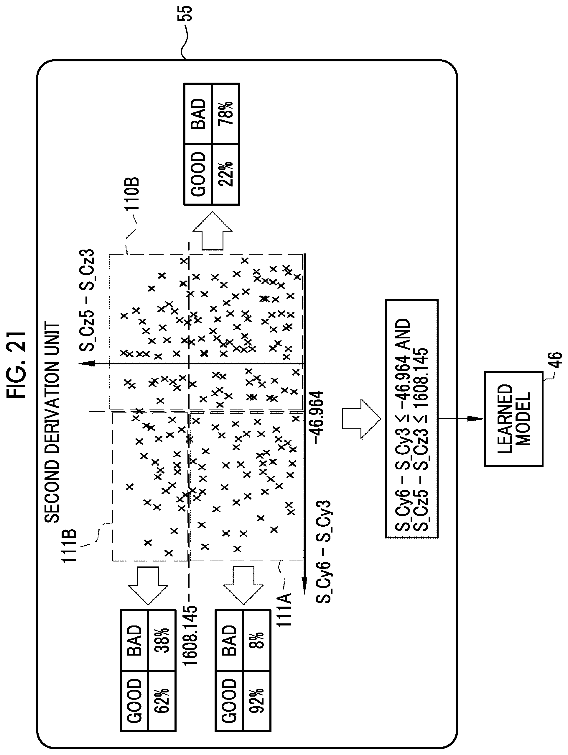 Patent US12602601 Figure 20 – Program for operating cell culture support apparatus, cell culture support apparatus, and method for operating cell culture support apparatus