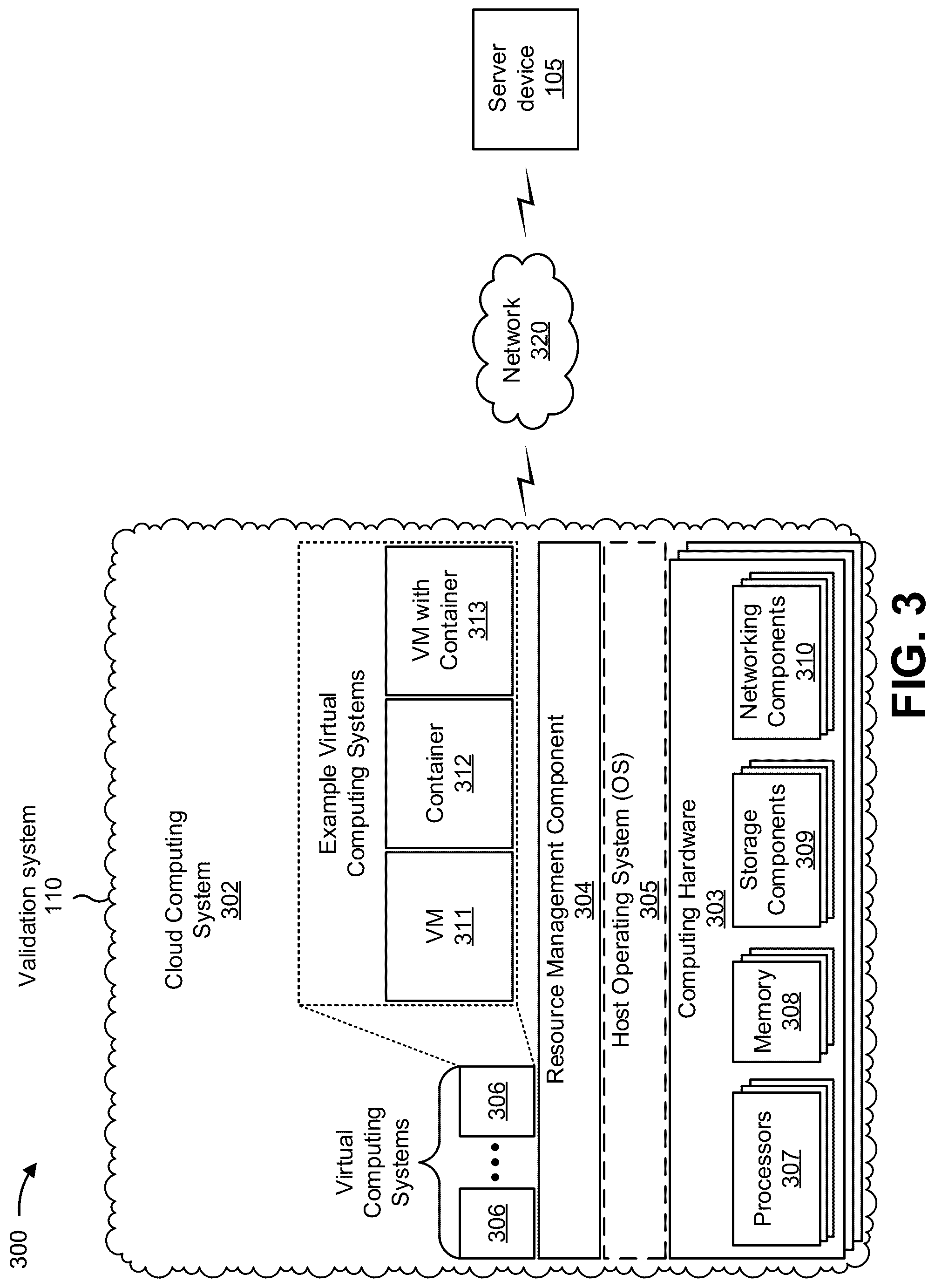 Patent US12602602 Figure 8 – Systems and methods for validating forecasting machine learning models