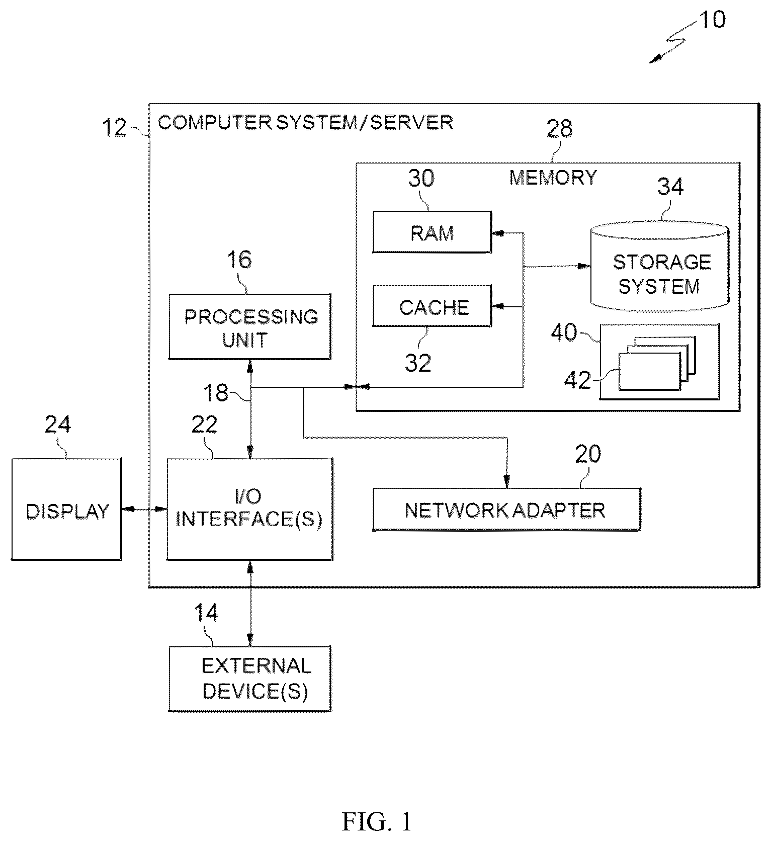 Patent US12602603 Figure 1 – Multi-agent inference