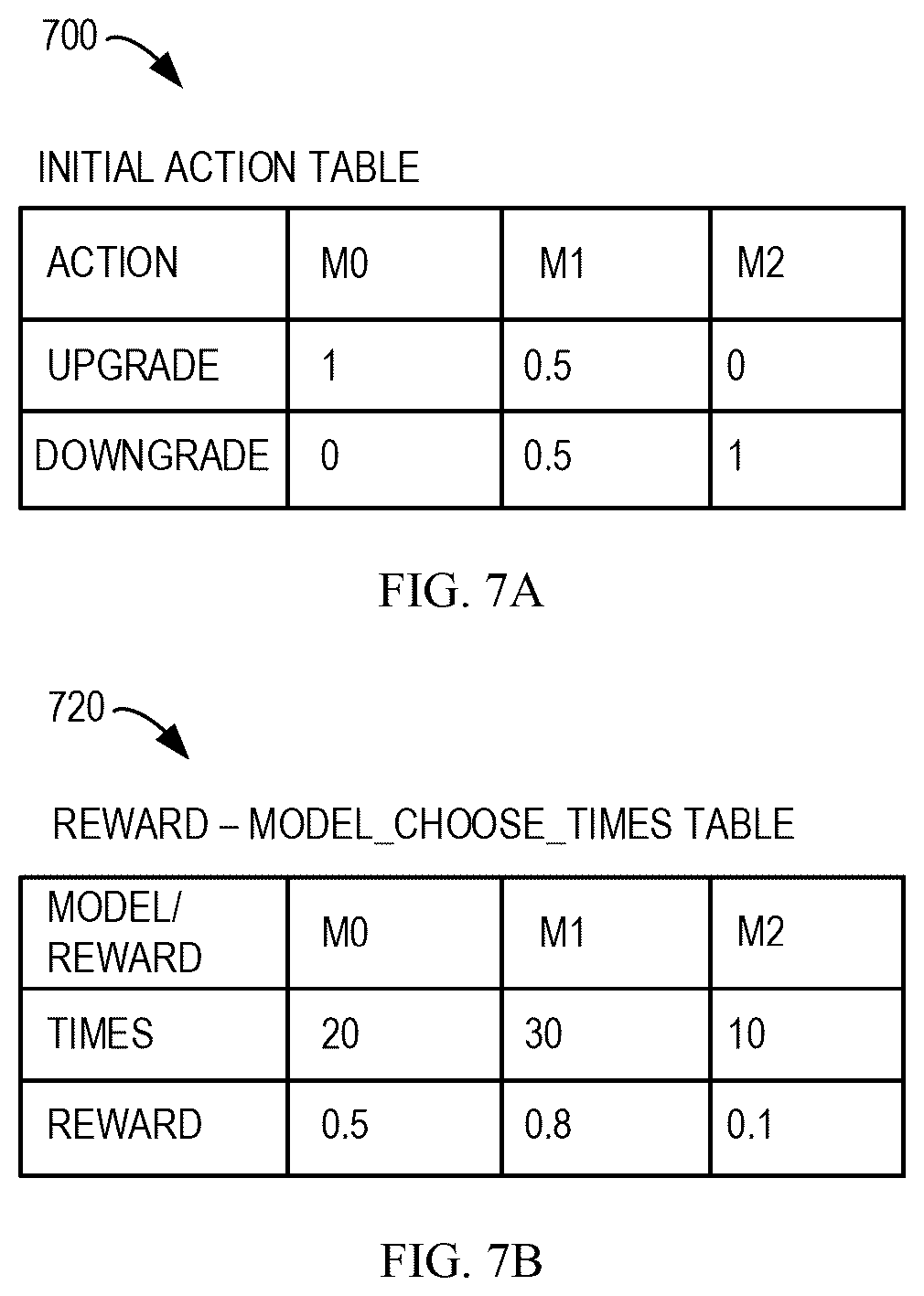 Patent US12602603 Figure 8 – Multi-agent inference