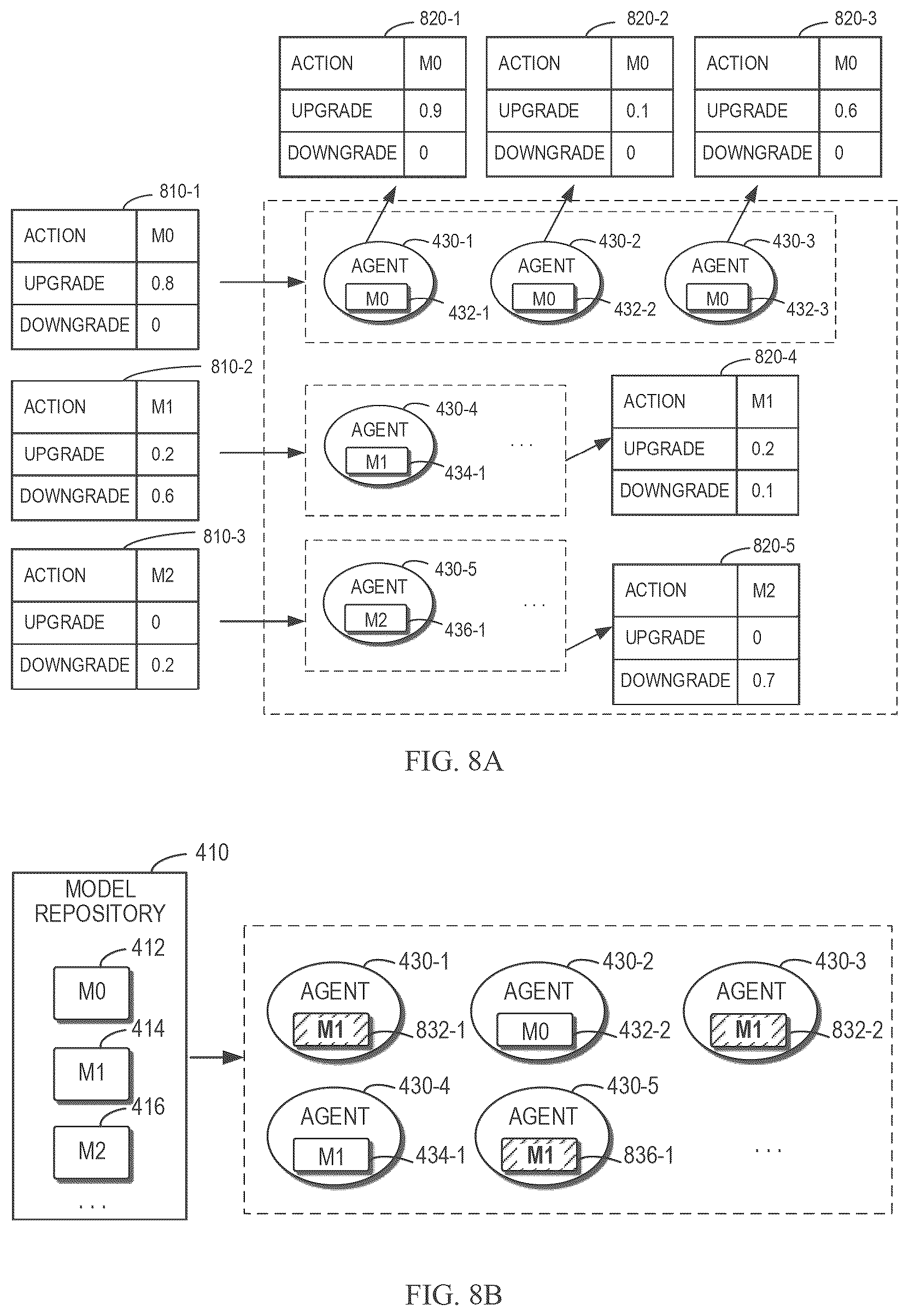 Patent US12602603 Figure 9 – Multi-agent inference
