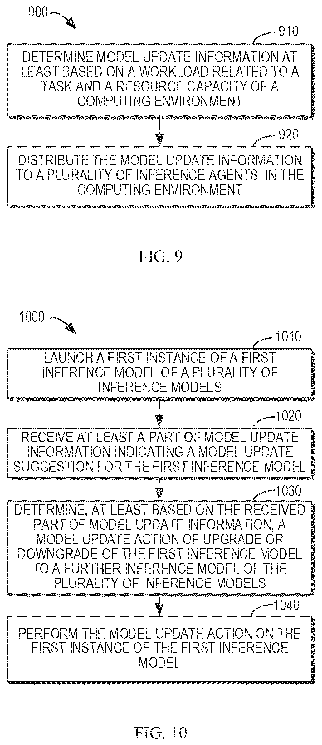 Patent US12602603 Figure 10 – Multi-agent inference