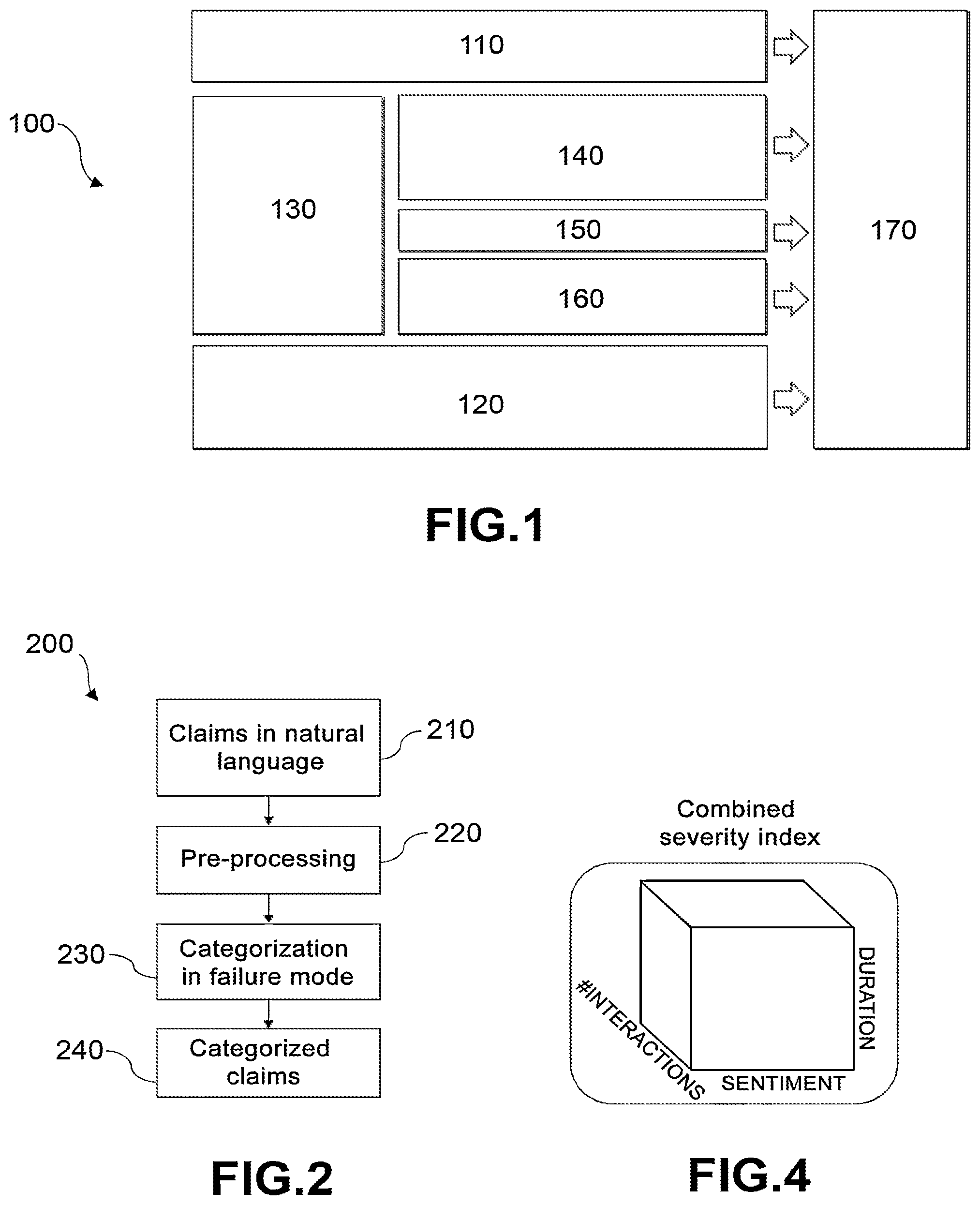 Patent US12602604 Figure 1 – Method and system for estimating duration and performance of a product over lifecycle of the same