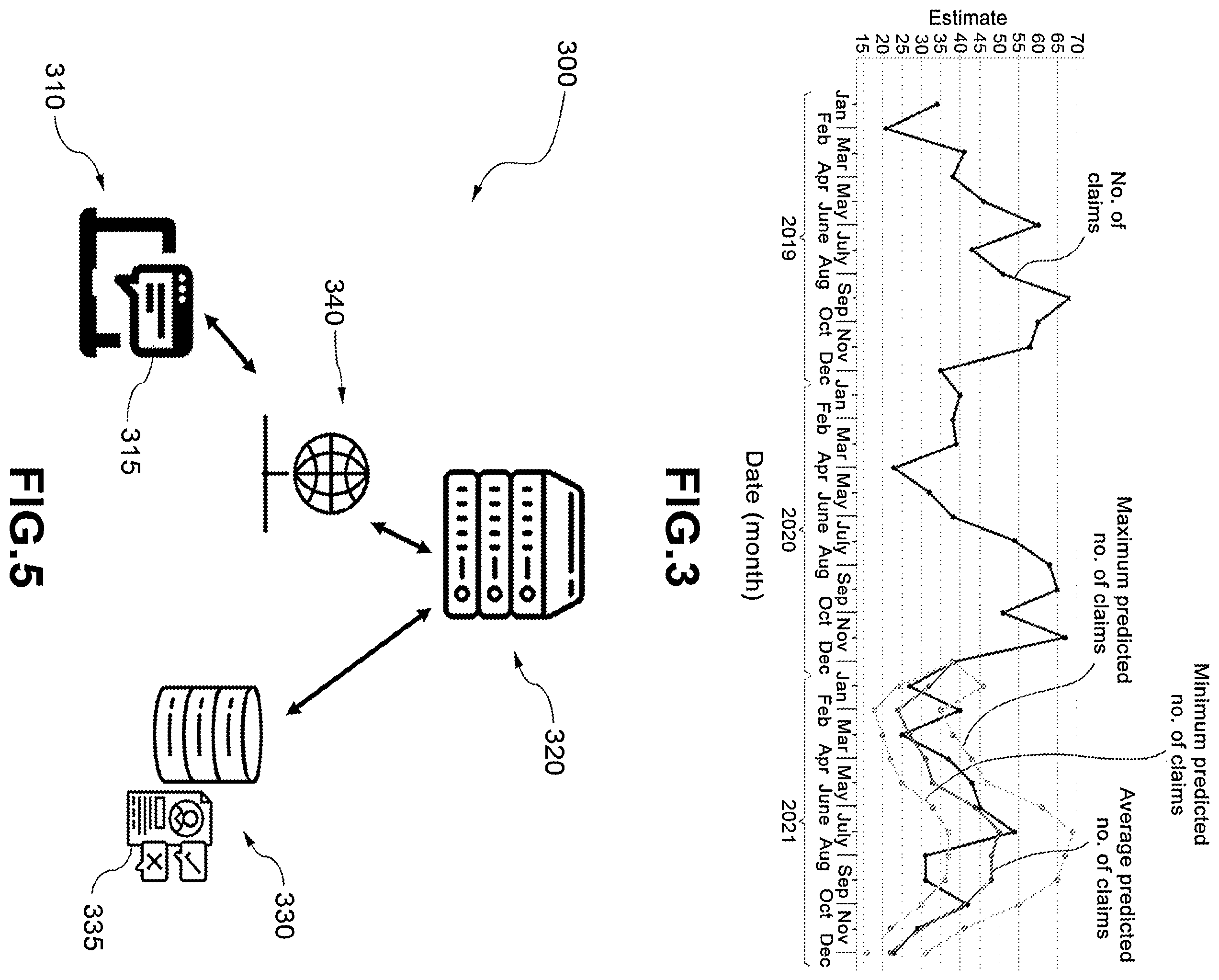 Patent US12602604 Figure 2 – Method and system for estimating duration and performance of a product over lifecycle of the same