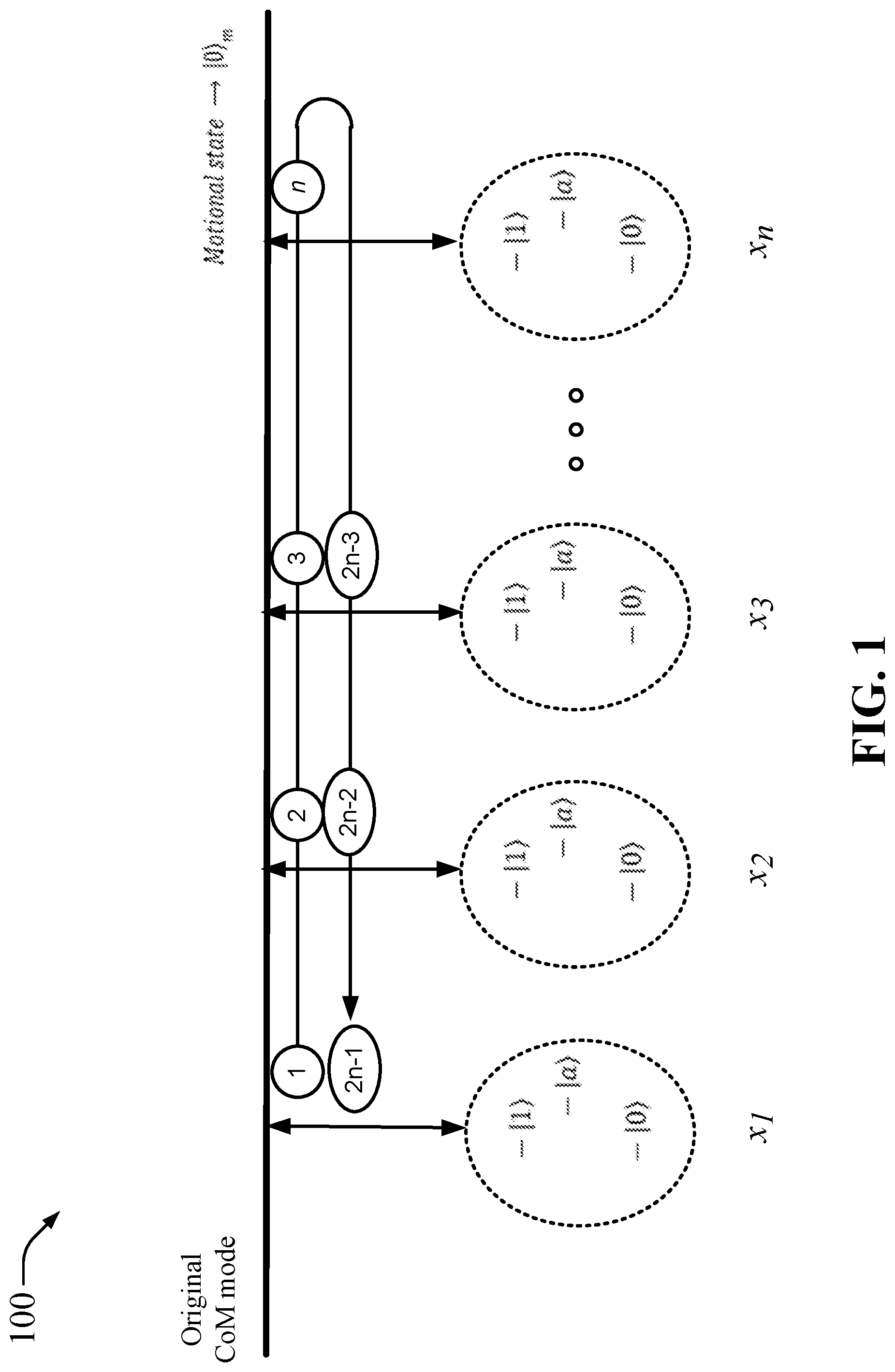 Patent US12602605 — Quantum computer architecture based on multi-qubit gates — Figure 1