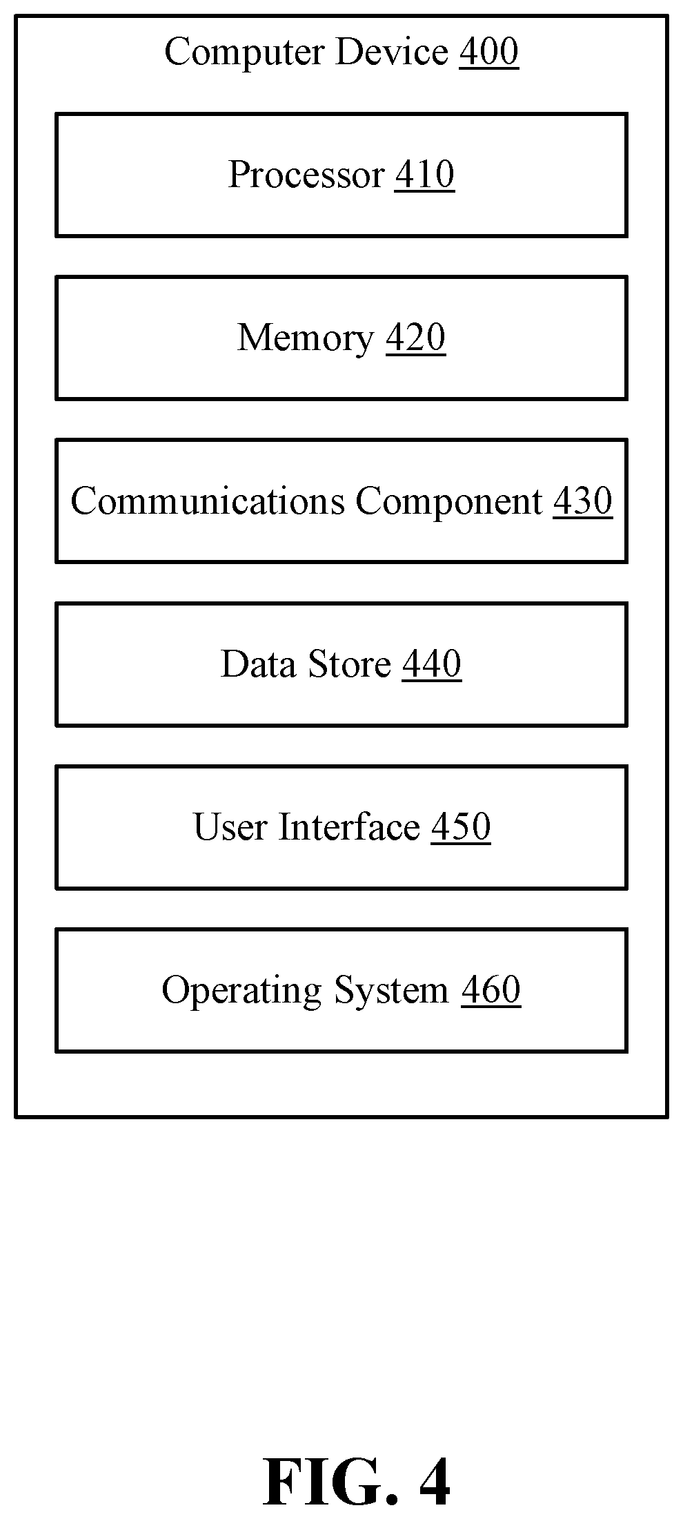 Patent US12602605 Figure 5 – Quantum computer architecture based on multi-qubit gates