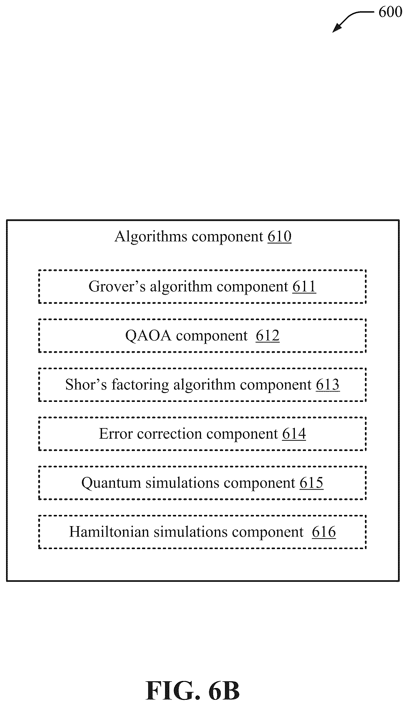 Patent US12602605 Figure 8 – Quantum computer architecture based on multi-qubit gates