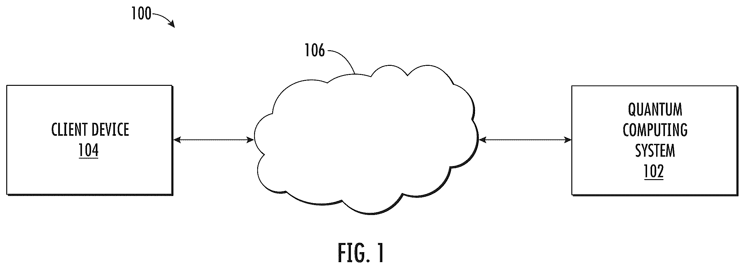 Patent US12602606 Figure 1 – Apparatuses, computer-implemented methods, and computer program products for improved global qubit positioning in a quantum computing environment