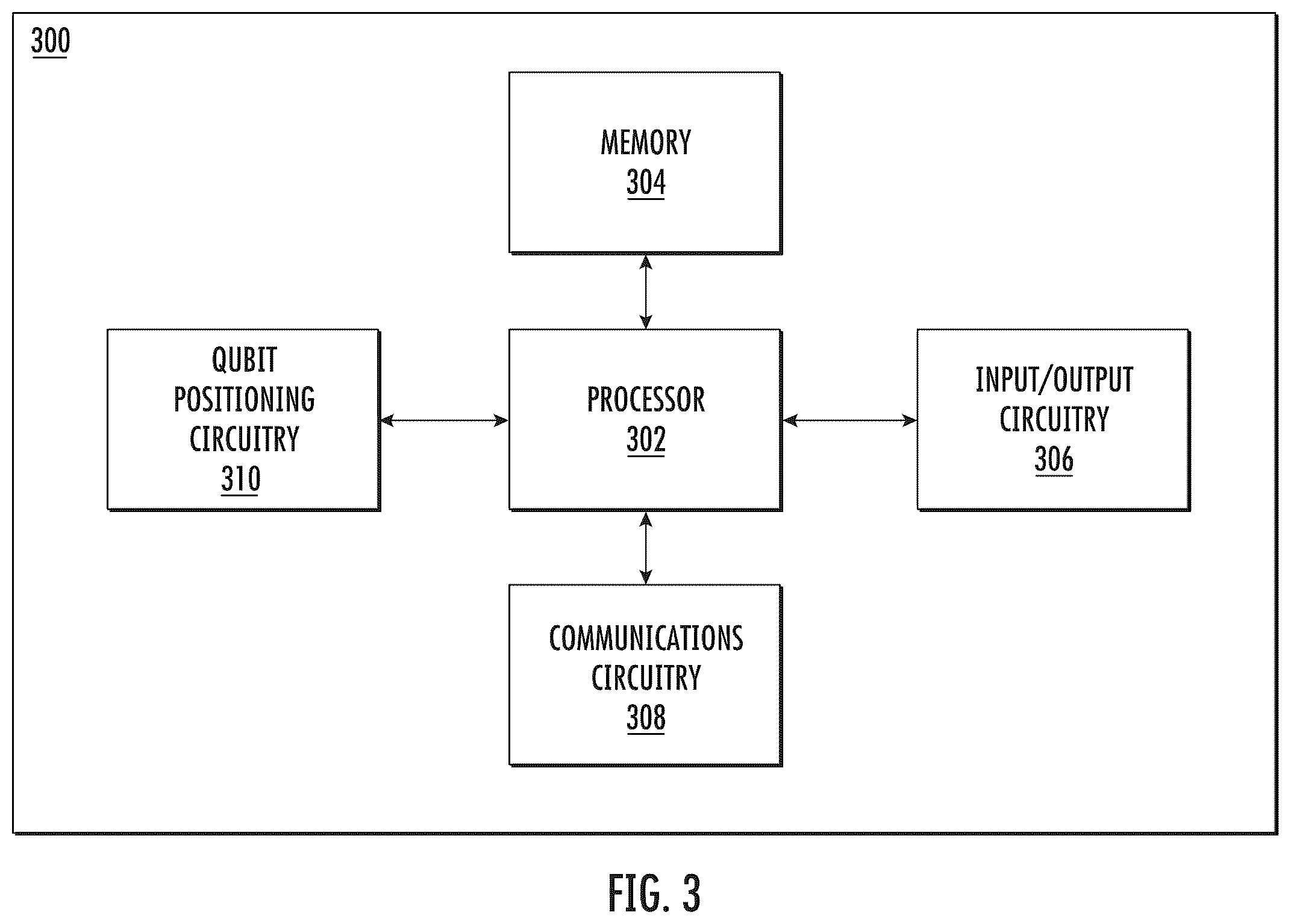 Patent US12602606 Figure 3 – Apparatuses, computer-implemented methods, and computer program products for improved global qubit positioning in a quantum computing environment