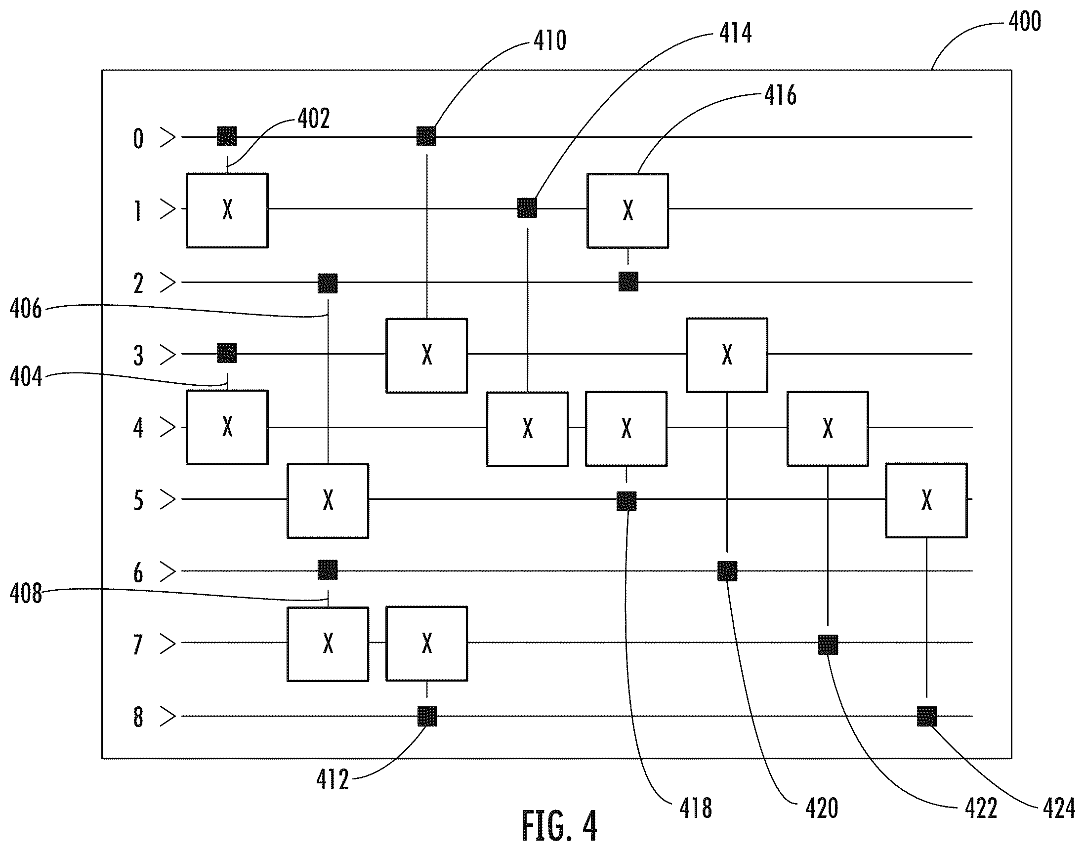 Patent US12602606 Figure 4 – Apparatuses, computer-implemented methods, and computer program products for improved global qubit positioning in a quantum computing environment