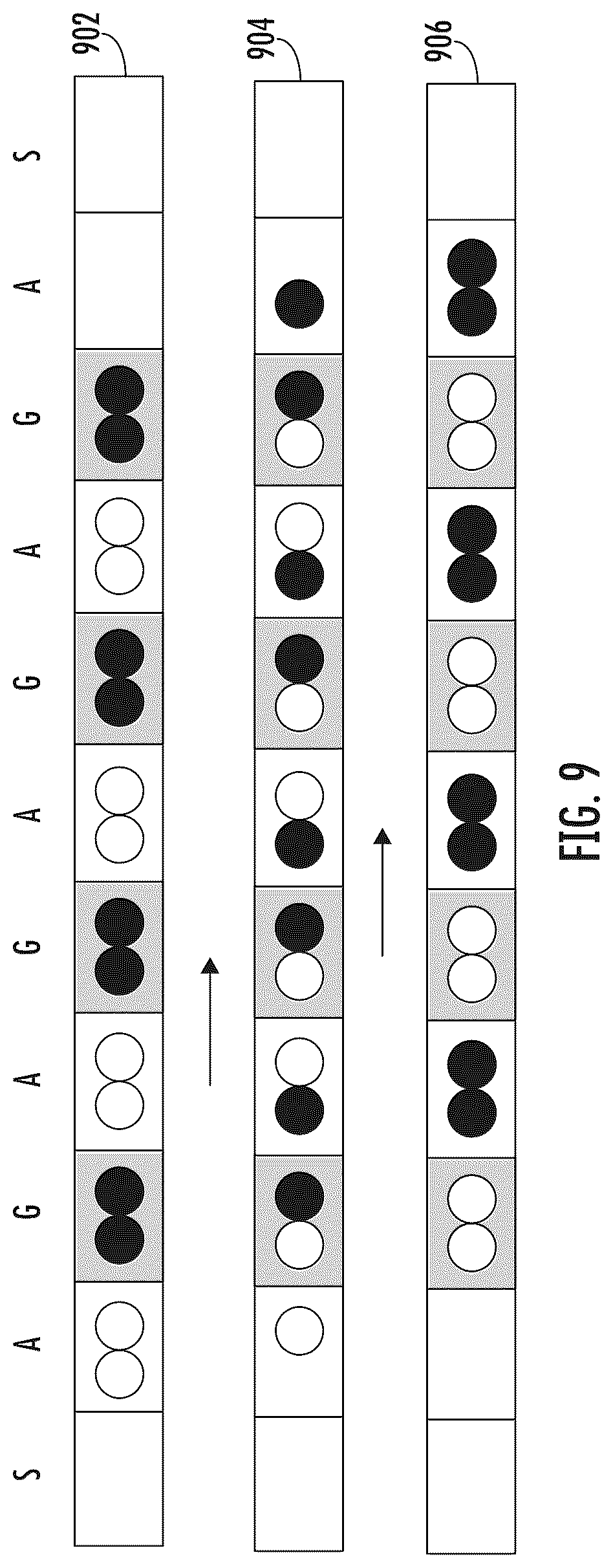 Patent US12602606 Figure 9 – Apparatuses, computer-implemented methods, and computer program products for improved global qubit positioning in a quantum computing environment