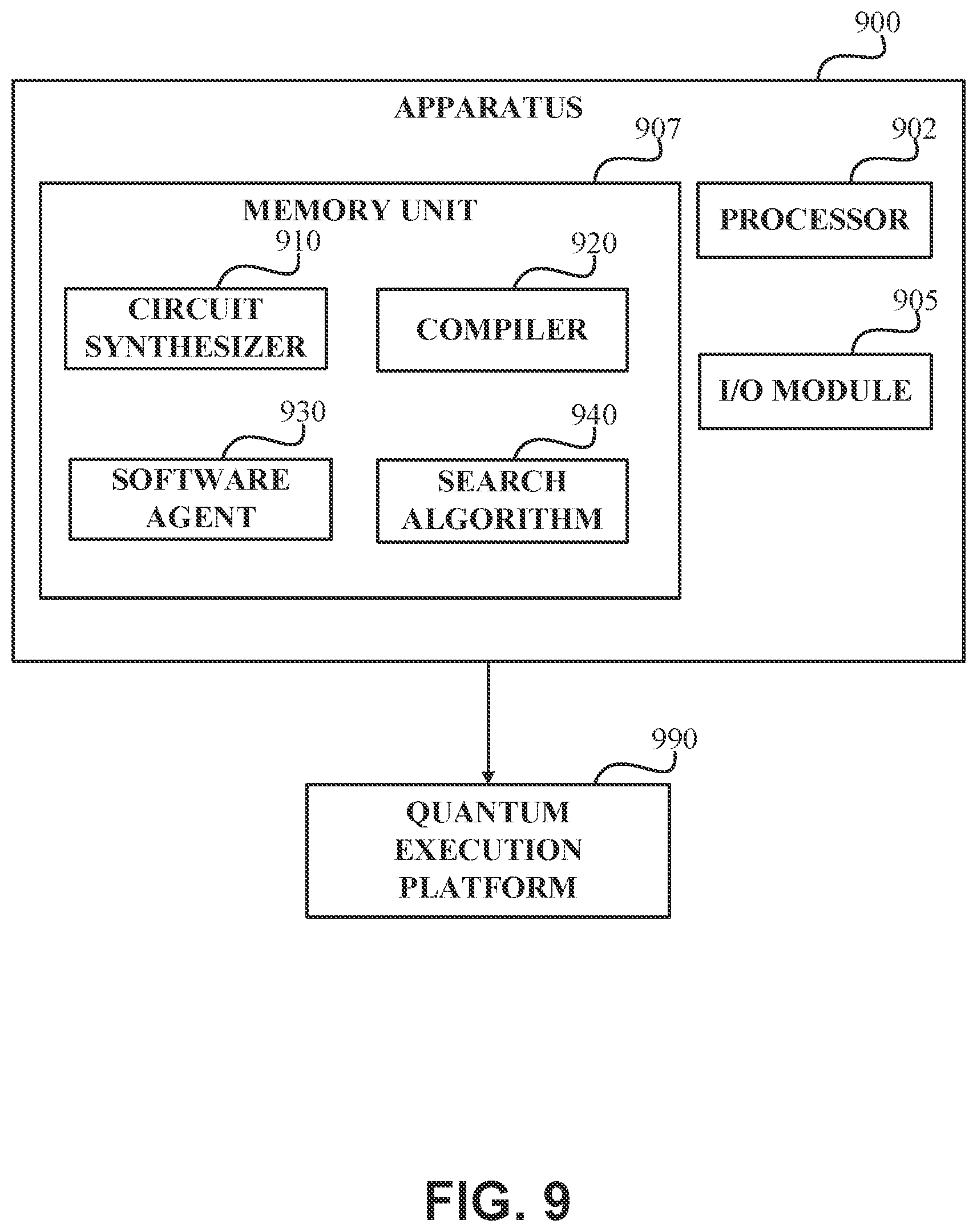 Patent US12602607 Figure 9 – Determining an implementation of a quantum program that has a minimized overall error rate
