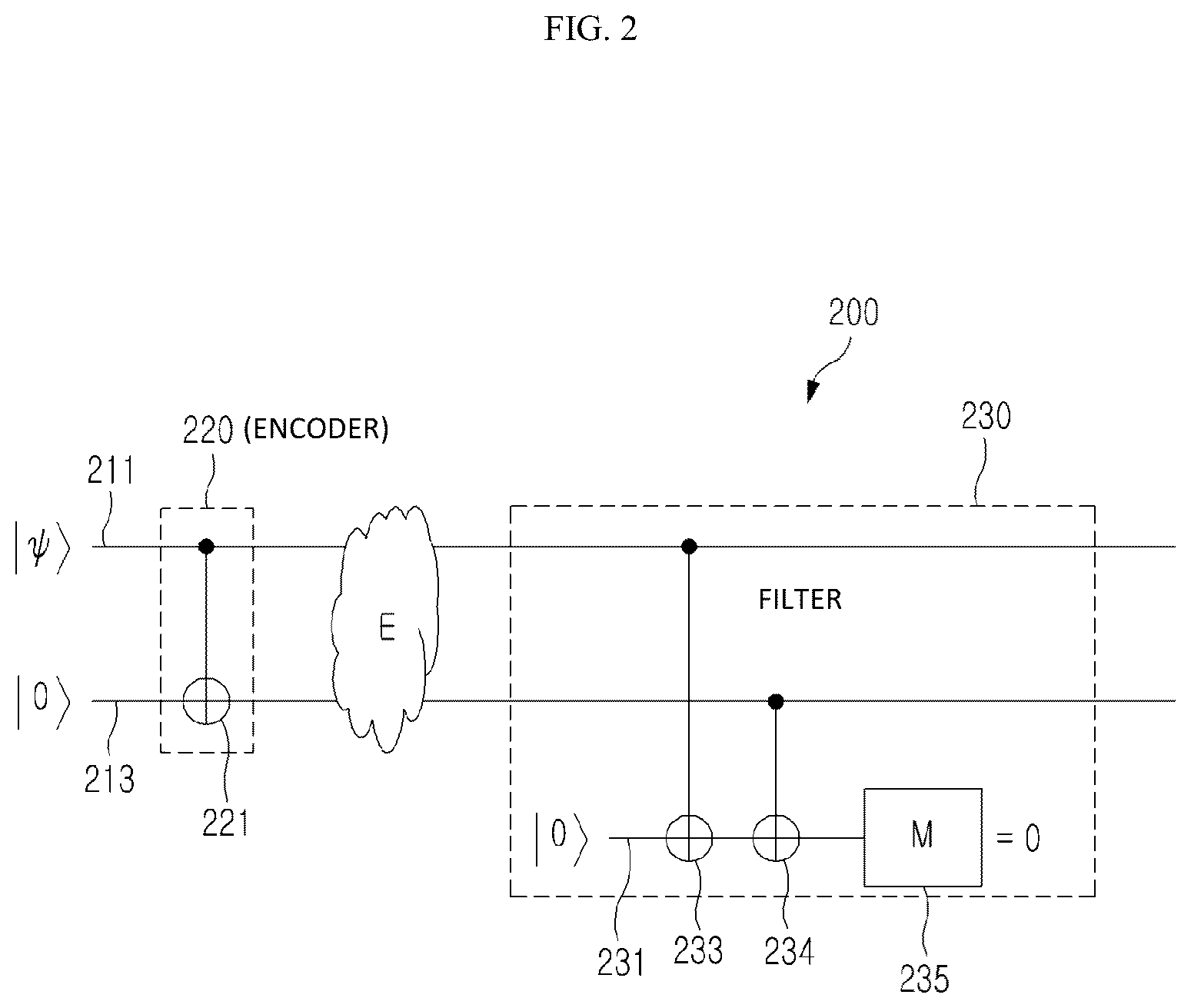 Patent US12602608 Figure 2 – Method and device for quantum error filtering using quantum error filtering code