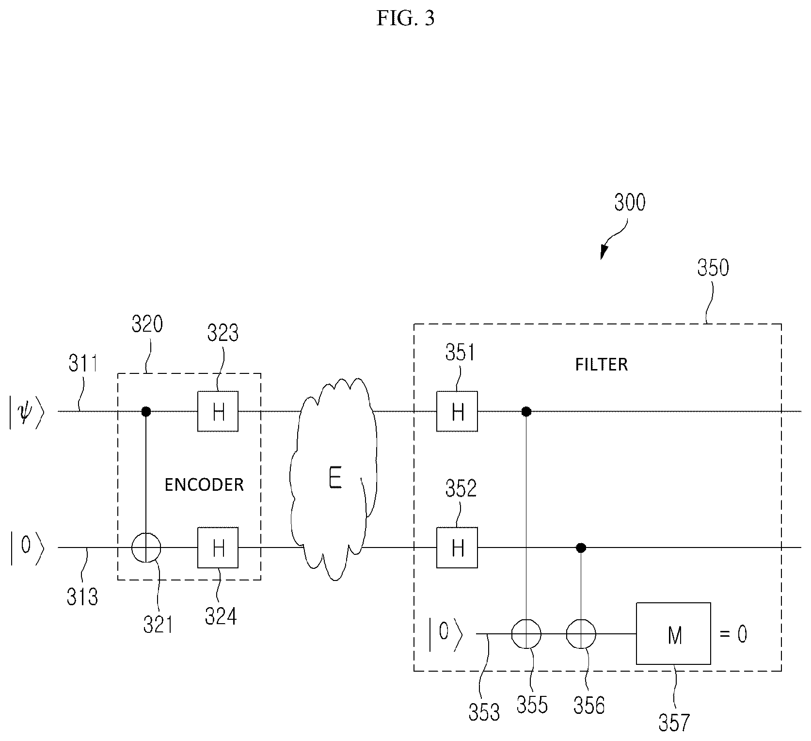 Patent US12602608 Figure 3 – Method and device for quantum error filtering using quantum error filtering code