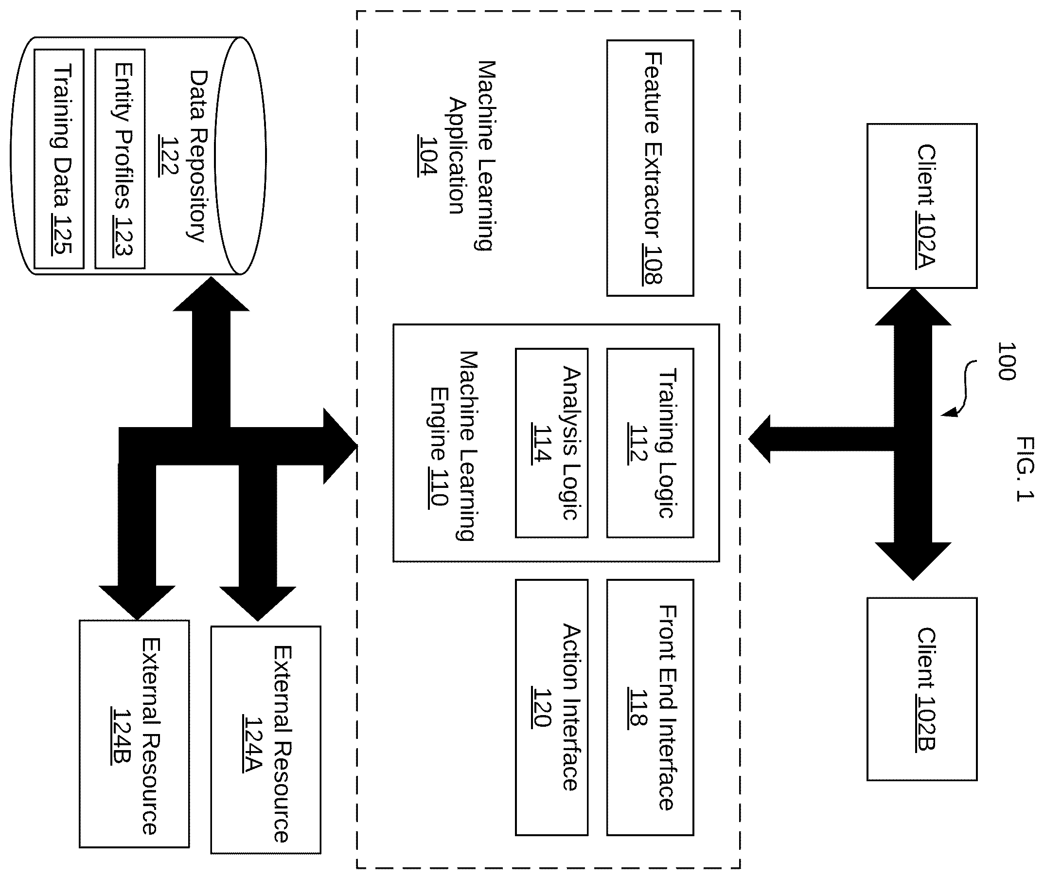 Patent US12602609 Figure 1 – Updating machine learning training data using graphical inputs